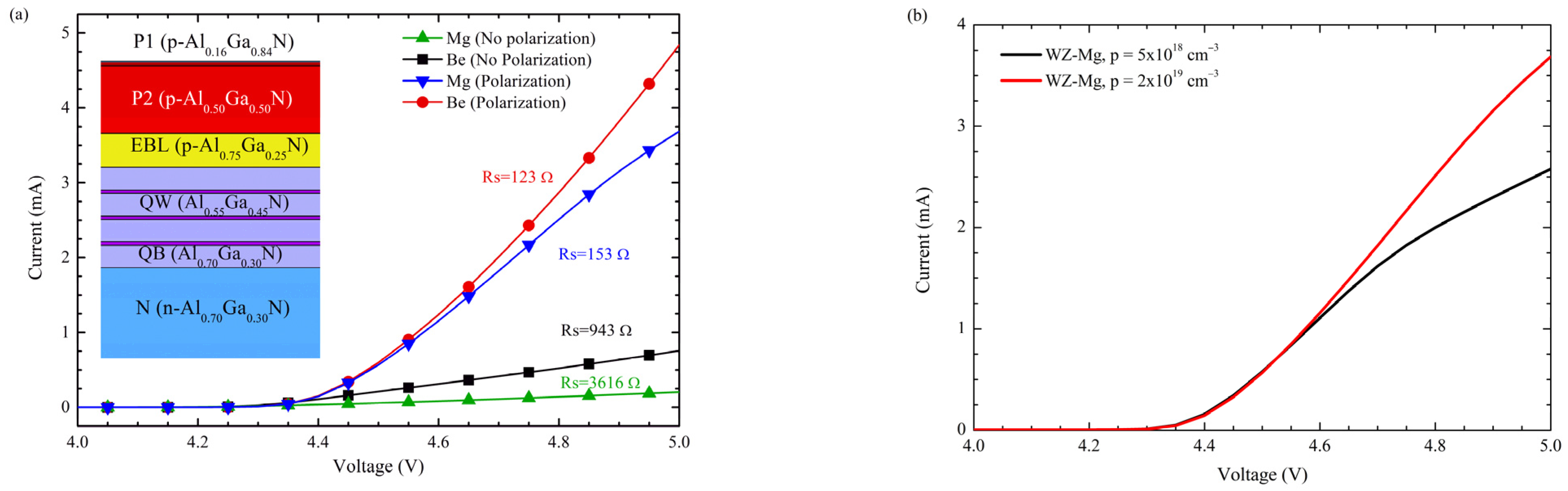 Nanomaterials 12 04347 g013 Nanomaterials 12 04347 g013