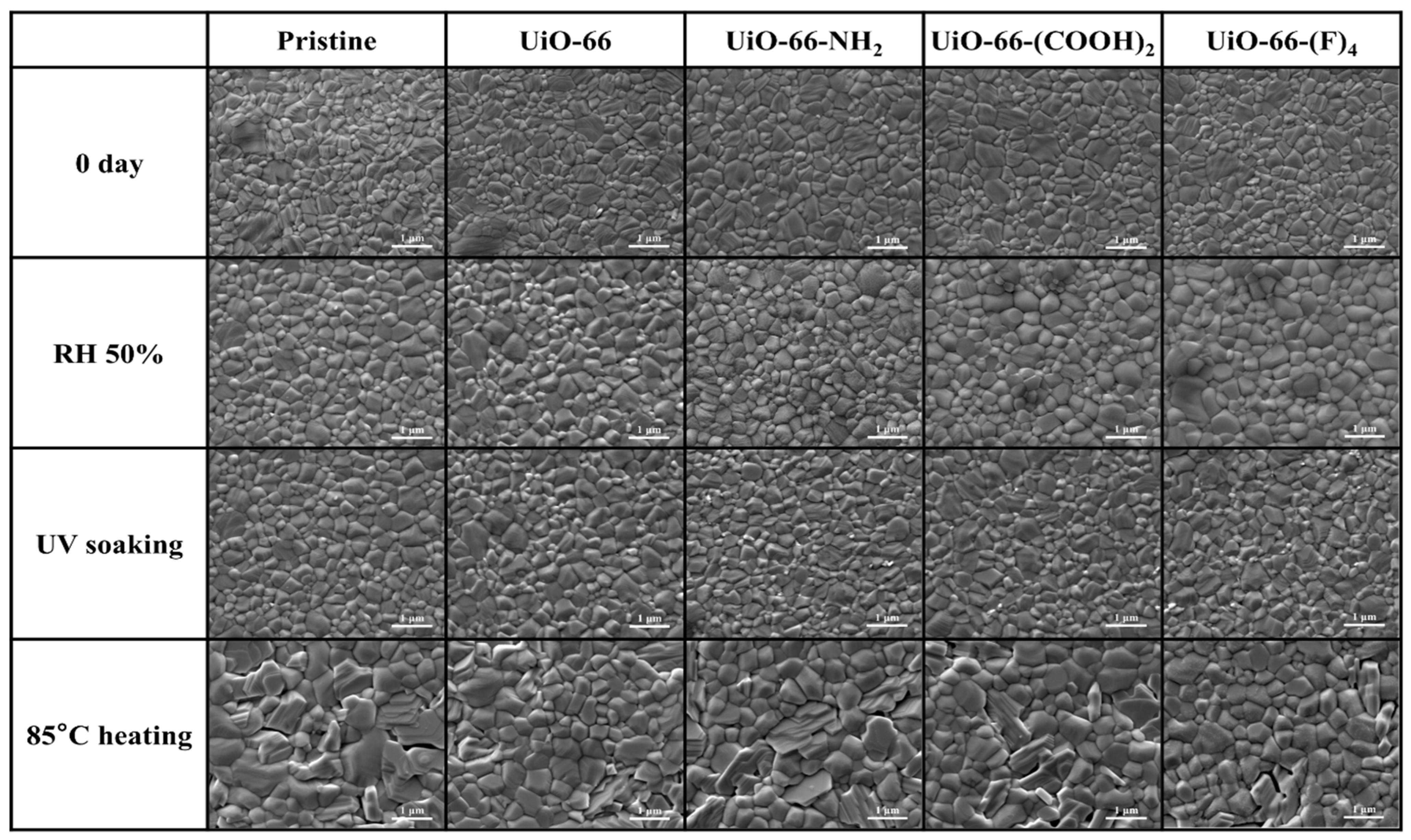 Nanomaterials 12 04349 g003 Nanomaterials 12 04349 g003