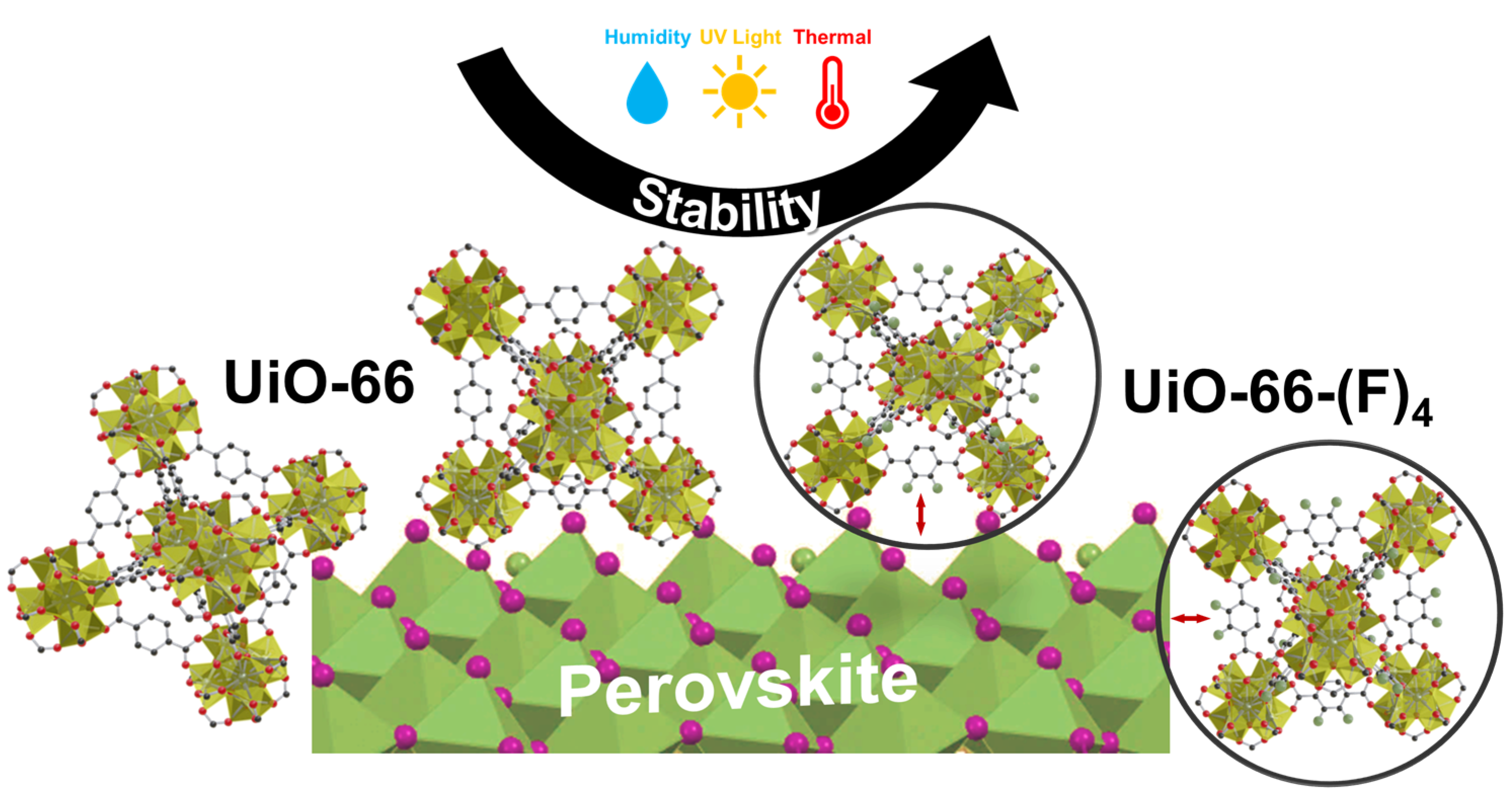 Nanomaterials 12 04349 g005 Nanomaterials 12 04349 g005