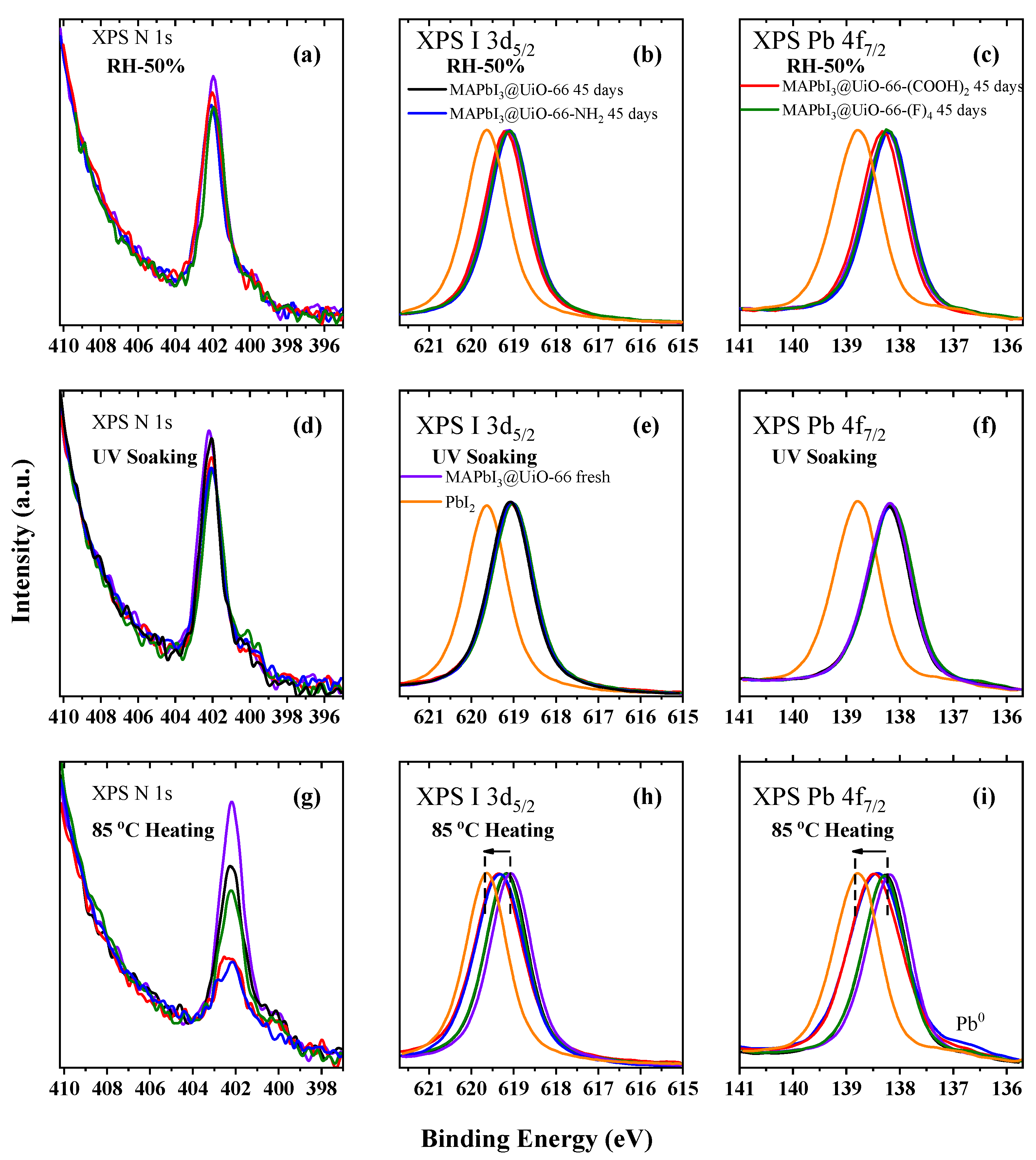 Nanomaterials 12 04349 g010 Nanomaterials 12 04349 g010