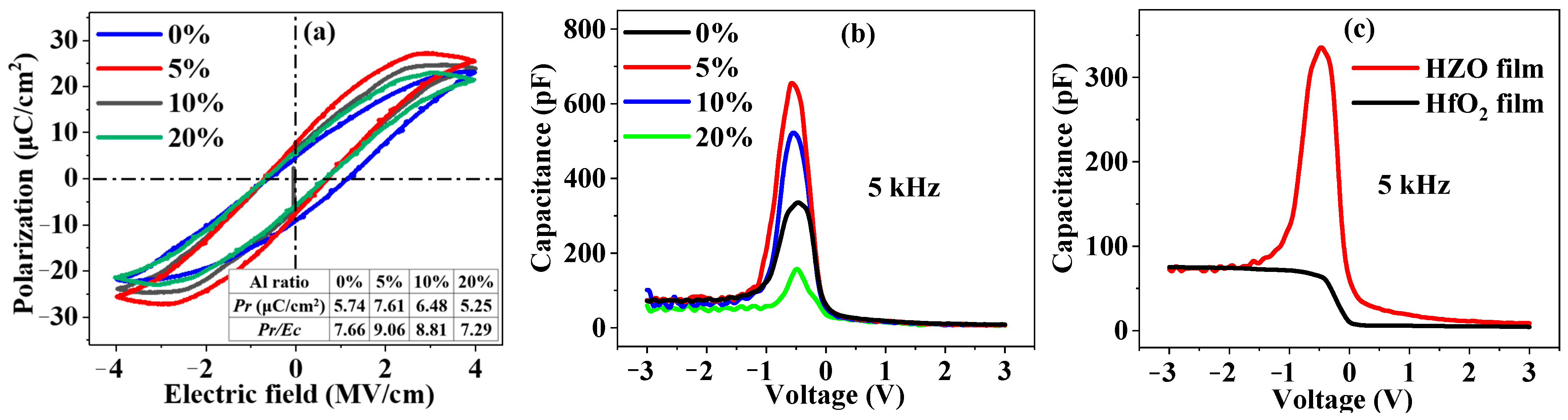 Nanomaterials 12 04352 g002