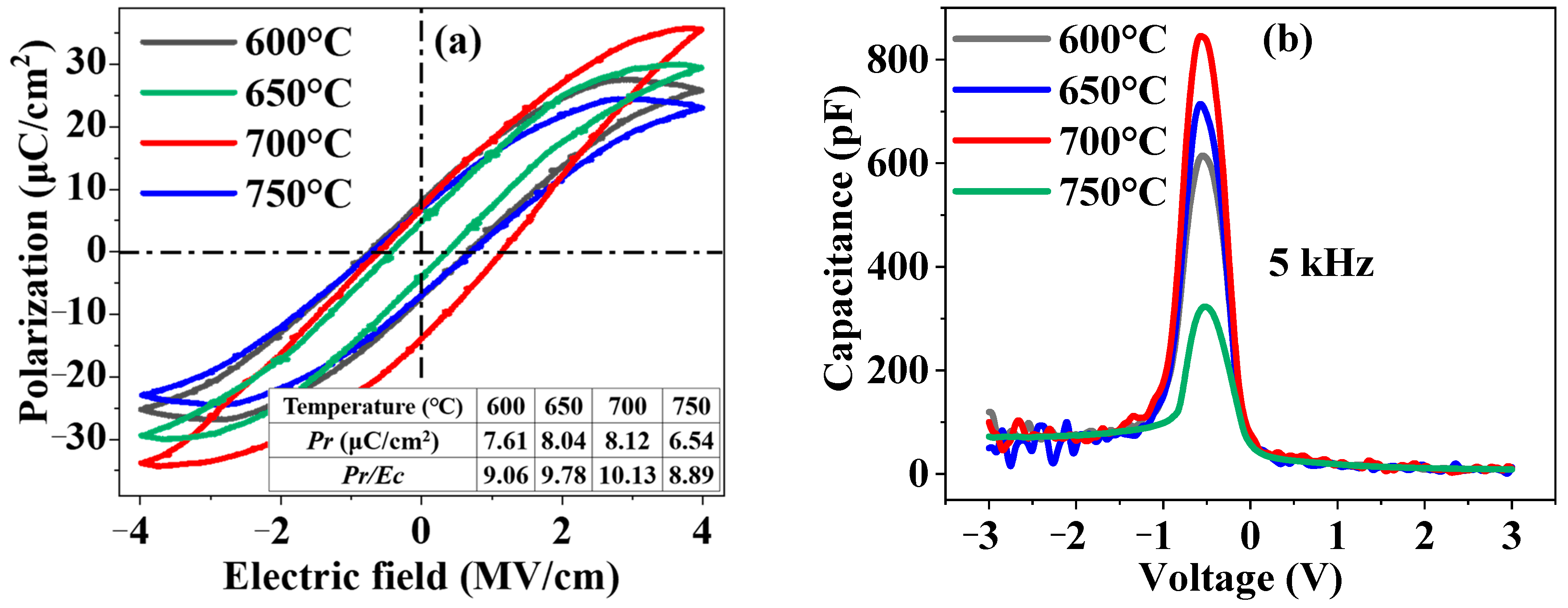Nanomaterials 12 04352 g004