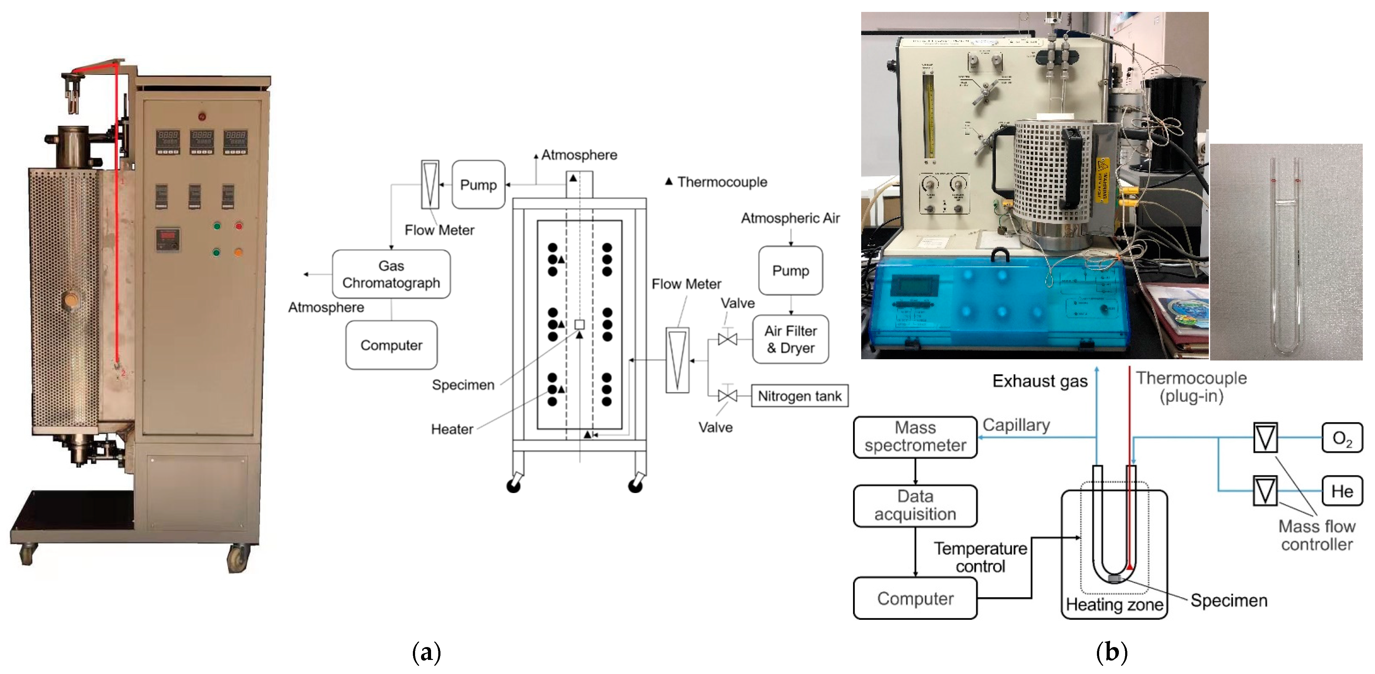 Nanomaterials 12 04354 g002