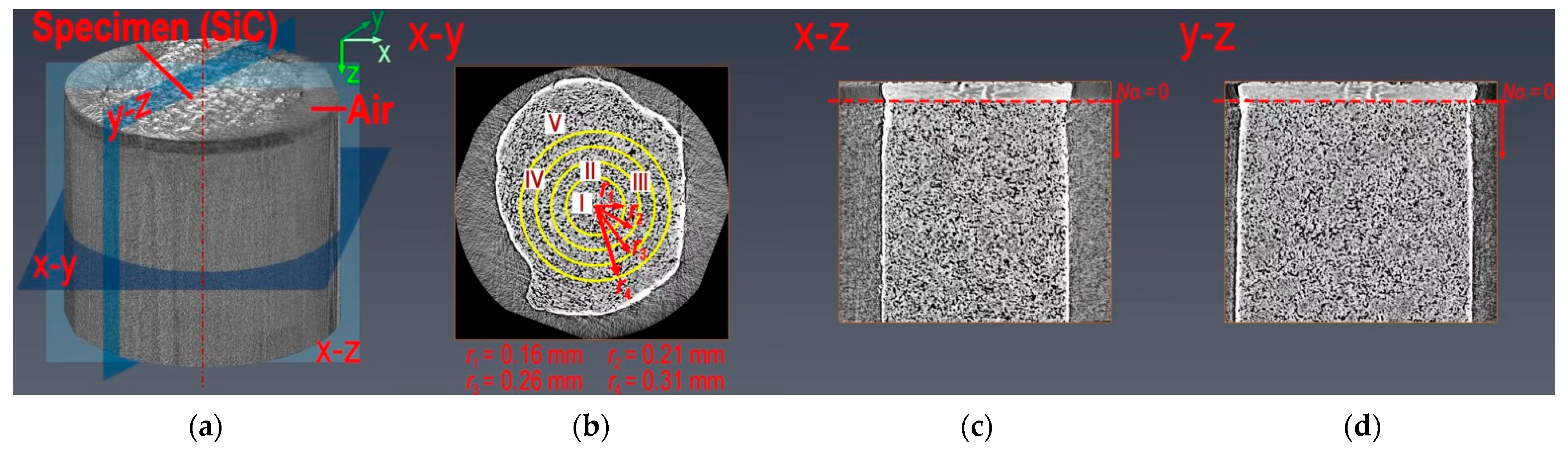 Nanomaterials 12 04354 g004
