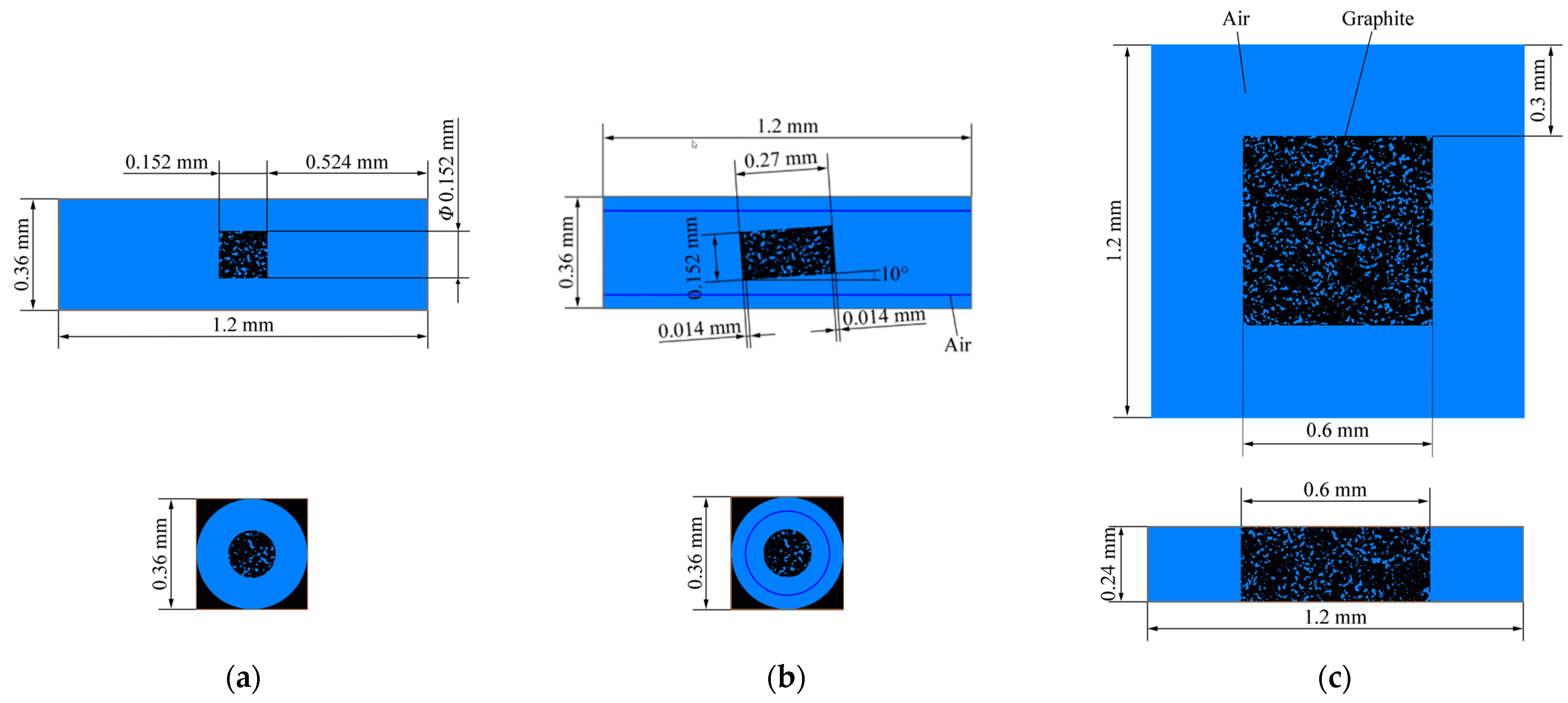 Nanomaterials 12 04354 g005