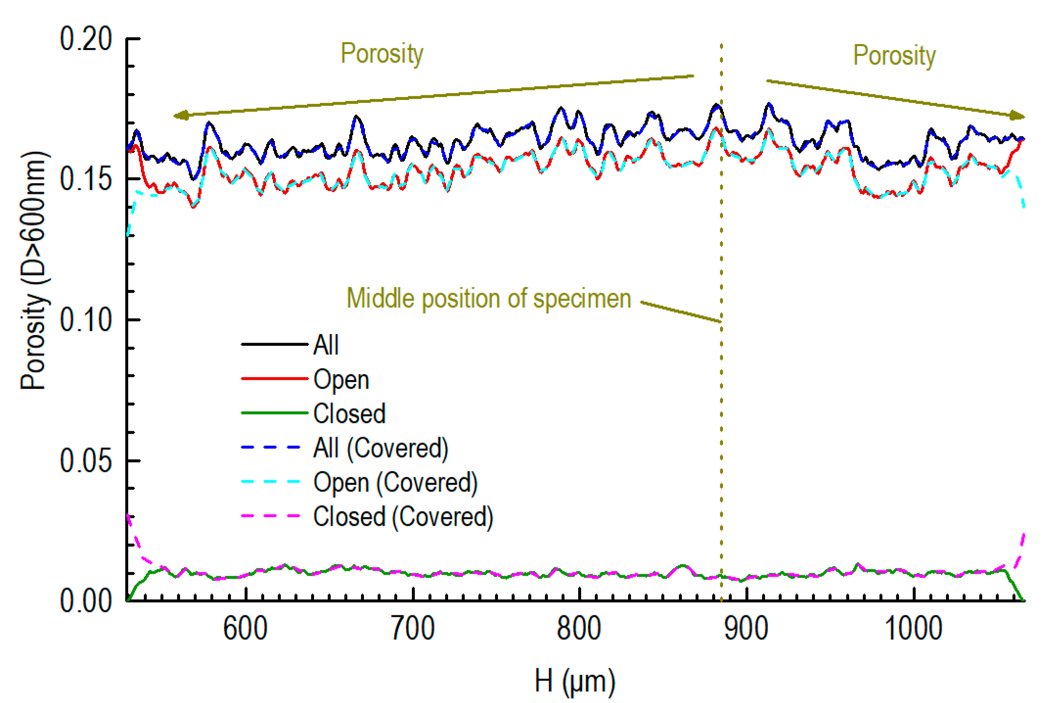 Nanomaterials 12 04354 g009