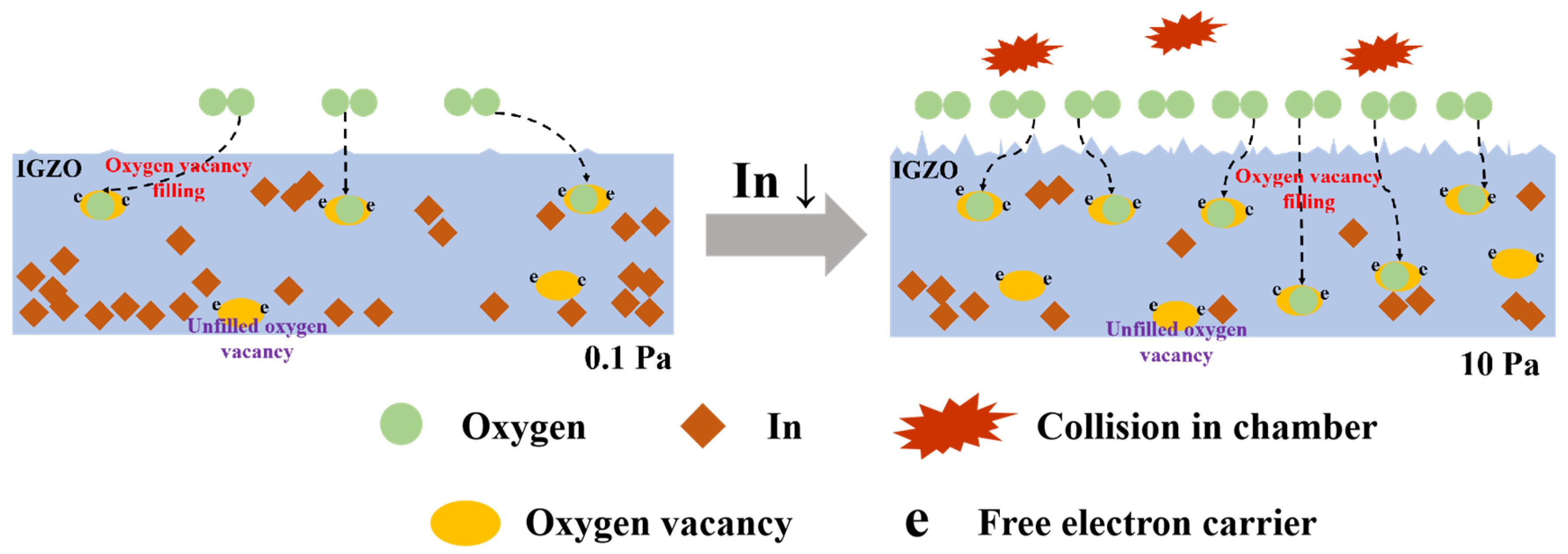 Nanomaterials 12 04358 g006