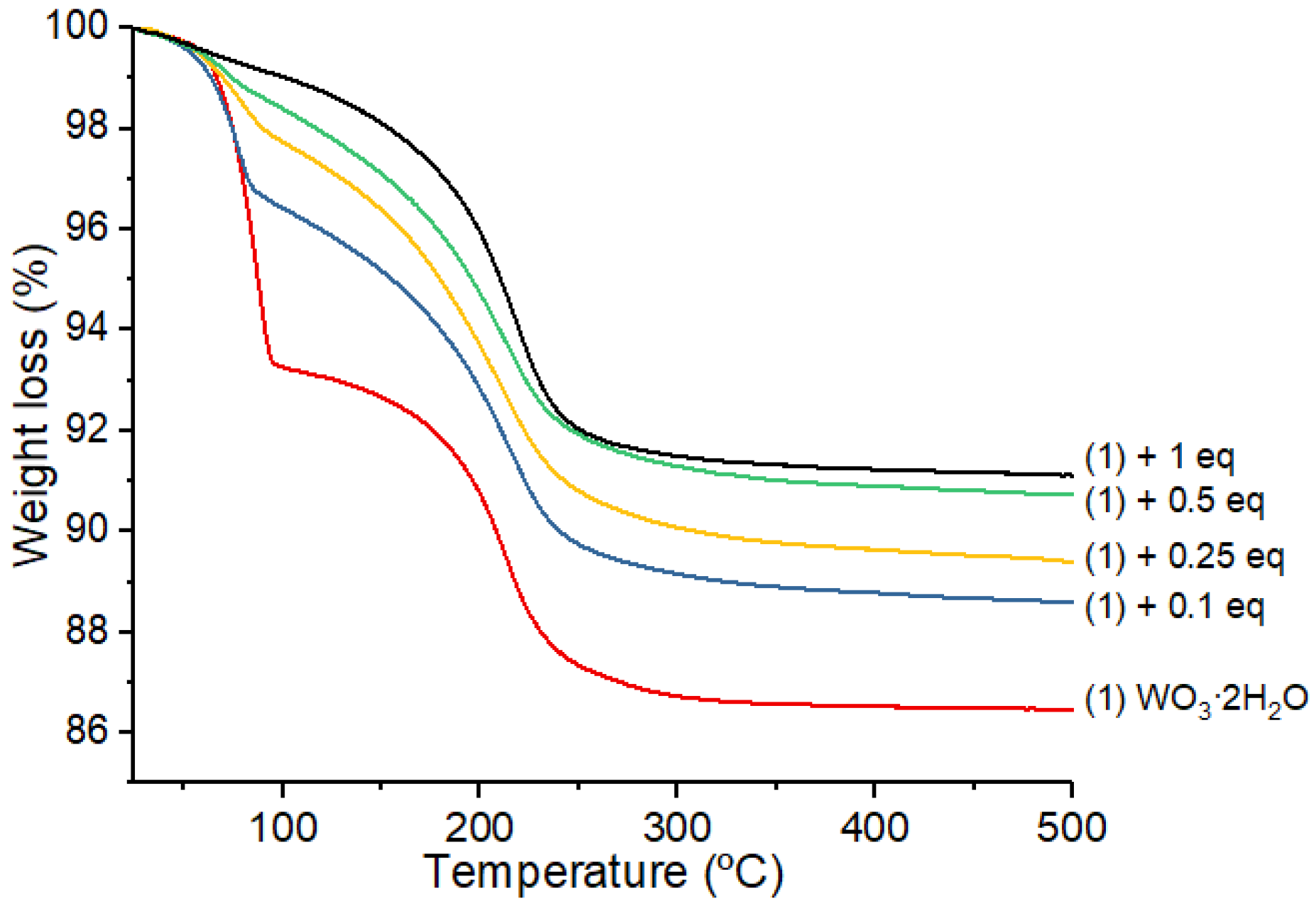 Nanomaterials 12 04360 g014
