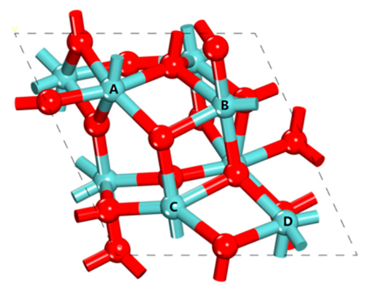 Nanomaterials 12 04362 g002 Nanomaterials 12 04362 g002