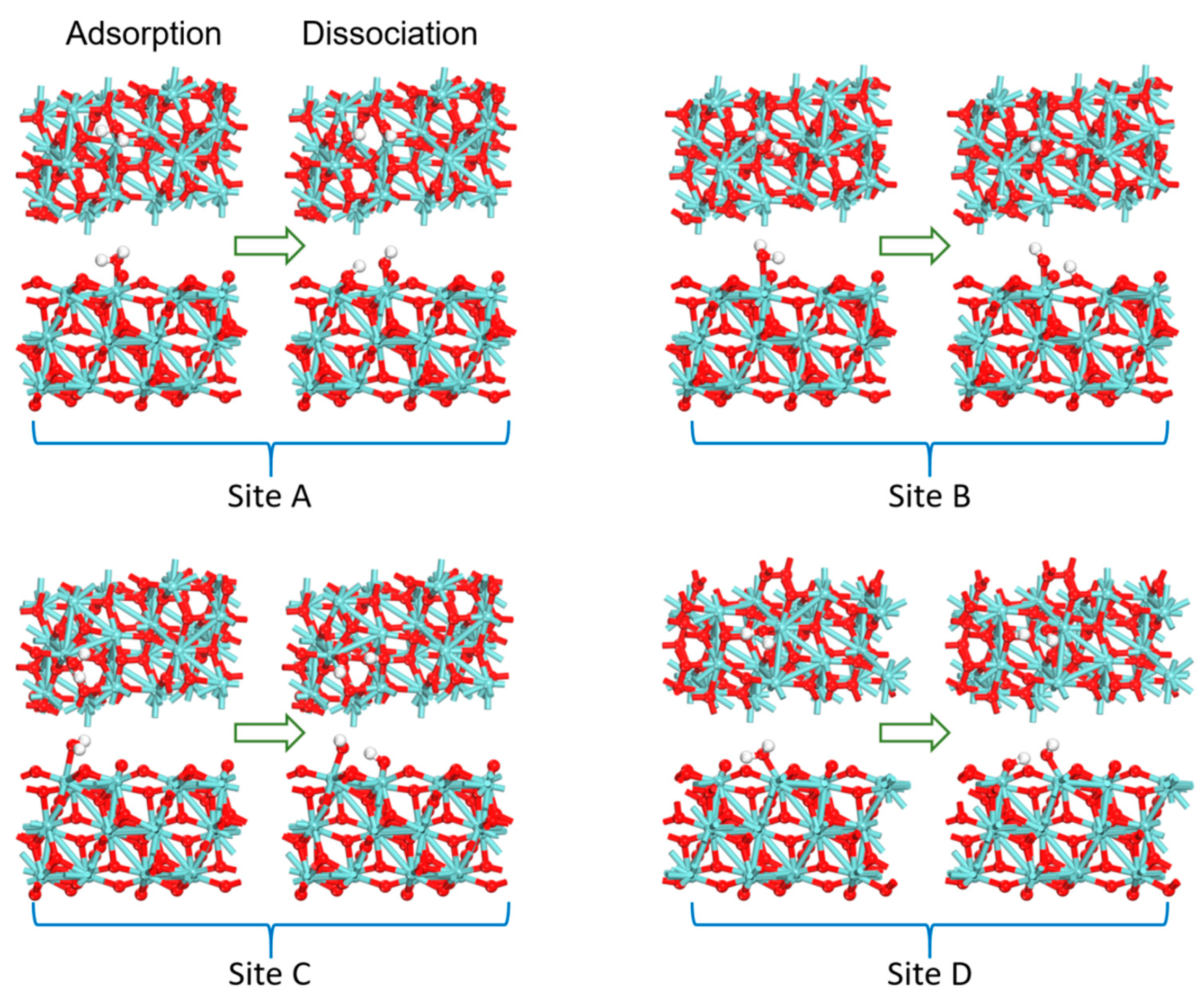 Nanomaterials 12 04362 g003 Nanomaterials 12 04362 g003