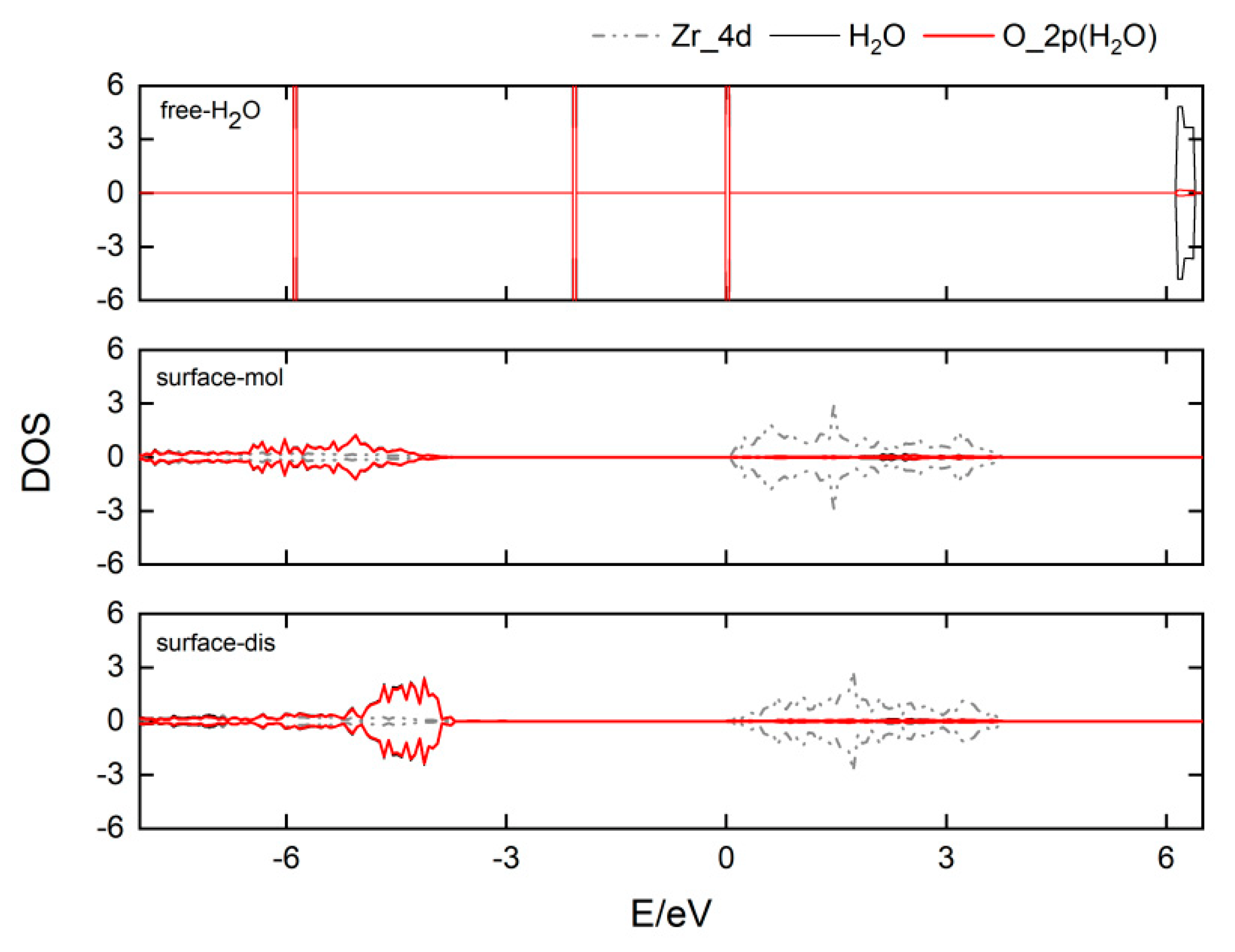 Nanomaterials 12 04362 g004 Nanomaterials 12 04362 g004
