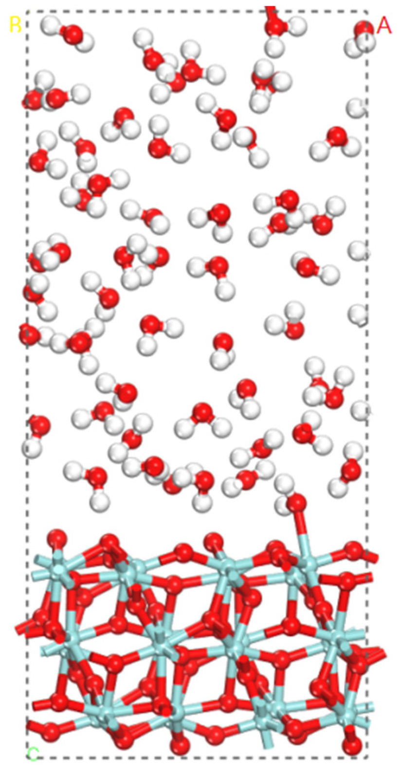 Nanomaterials 12 04362 g005 Nanomaterials 12 04362 g005