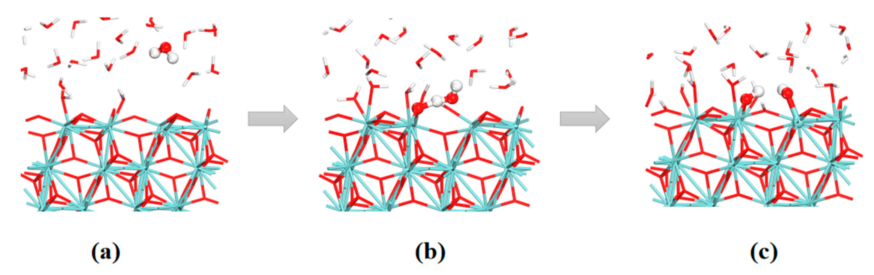 Nanomaterials 12 04362 g008 Nanomaterials 12 04362 g008