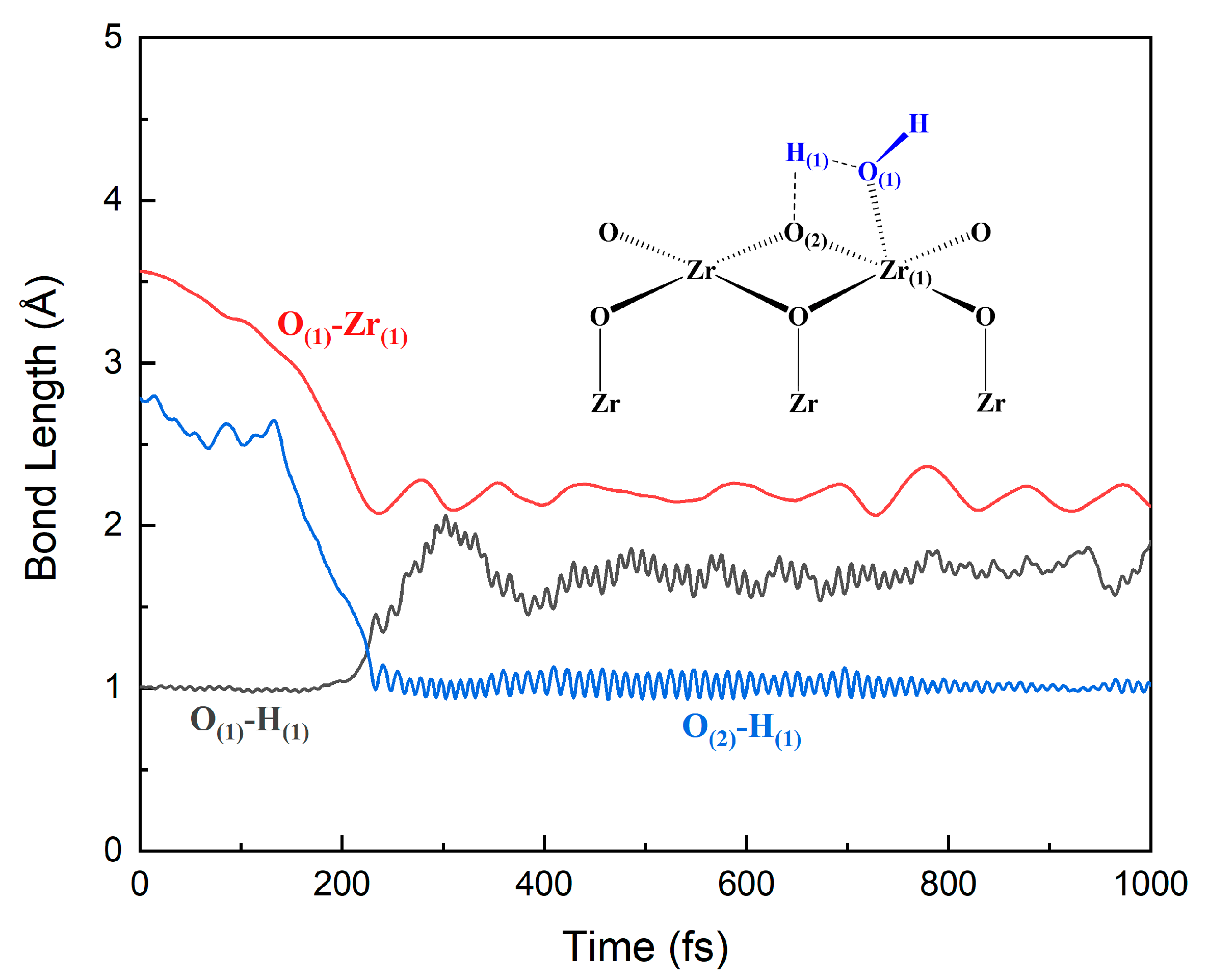 Nanomaterials 12 04362 g009 Nanomaterials 12 04362 g009