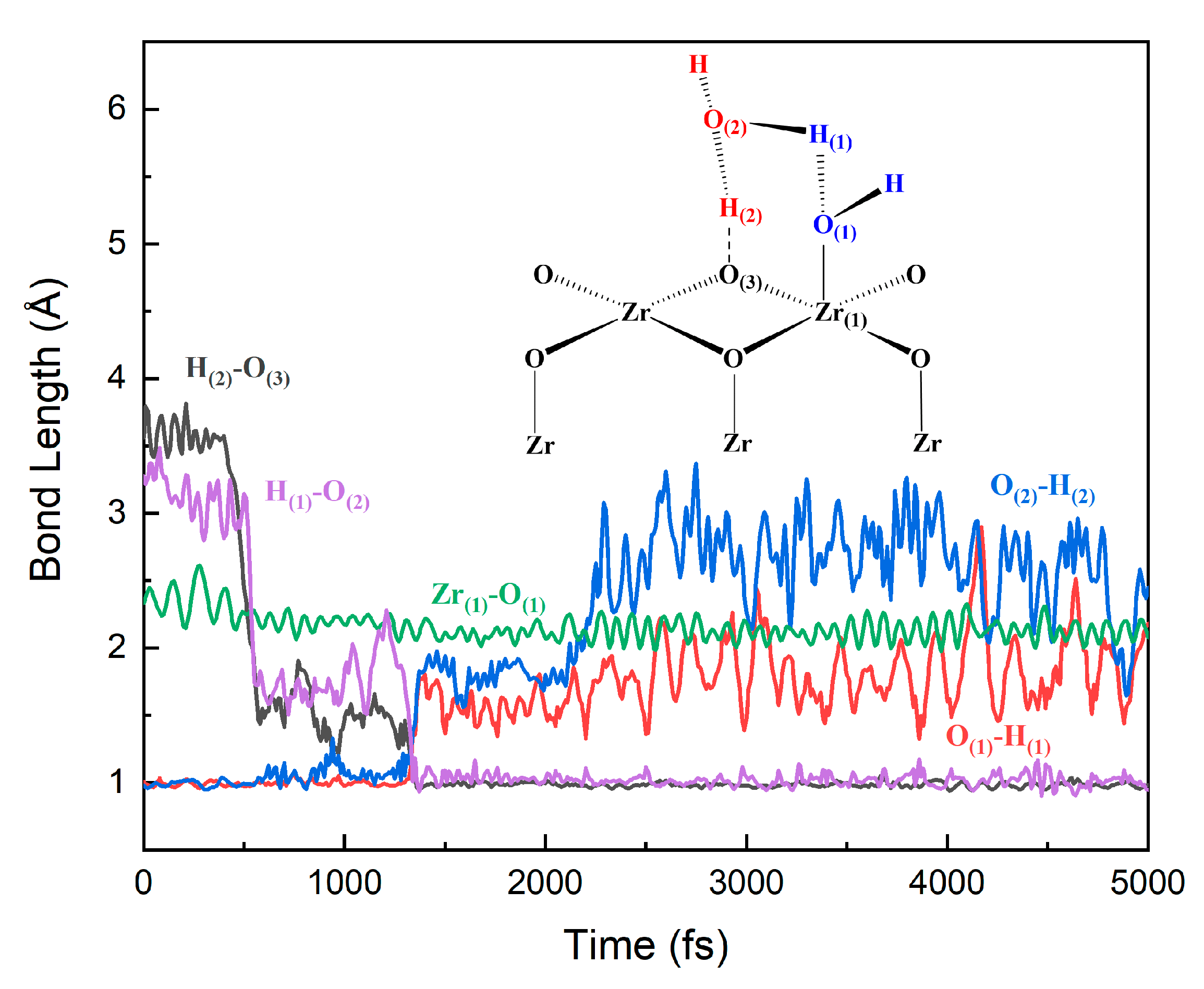 Nanomaterials 12 04362 g010 Nanomaterials 12 04362 g010