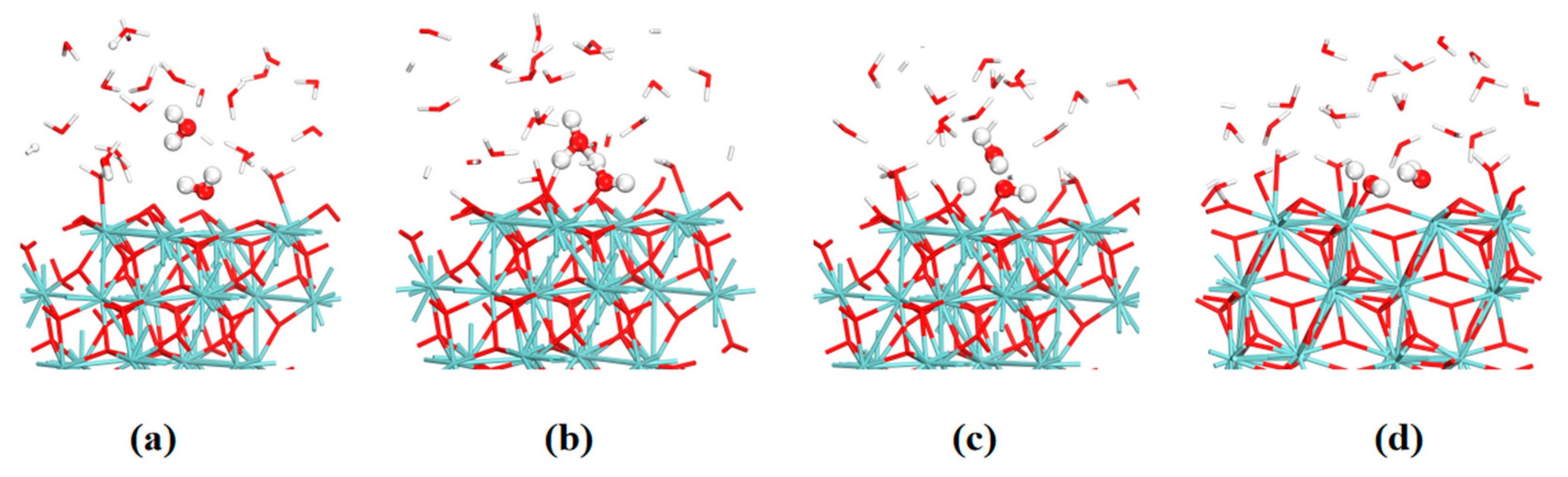 Nanomaterials 12 04362 g011 Nanomaterials 12 04362 g011
