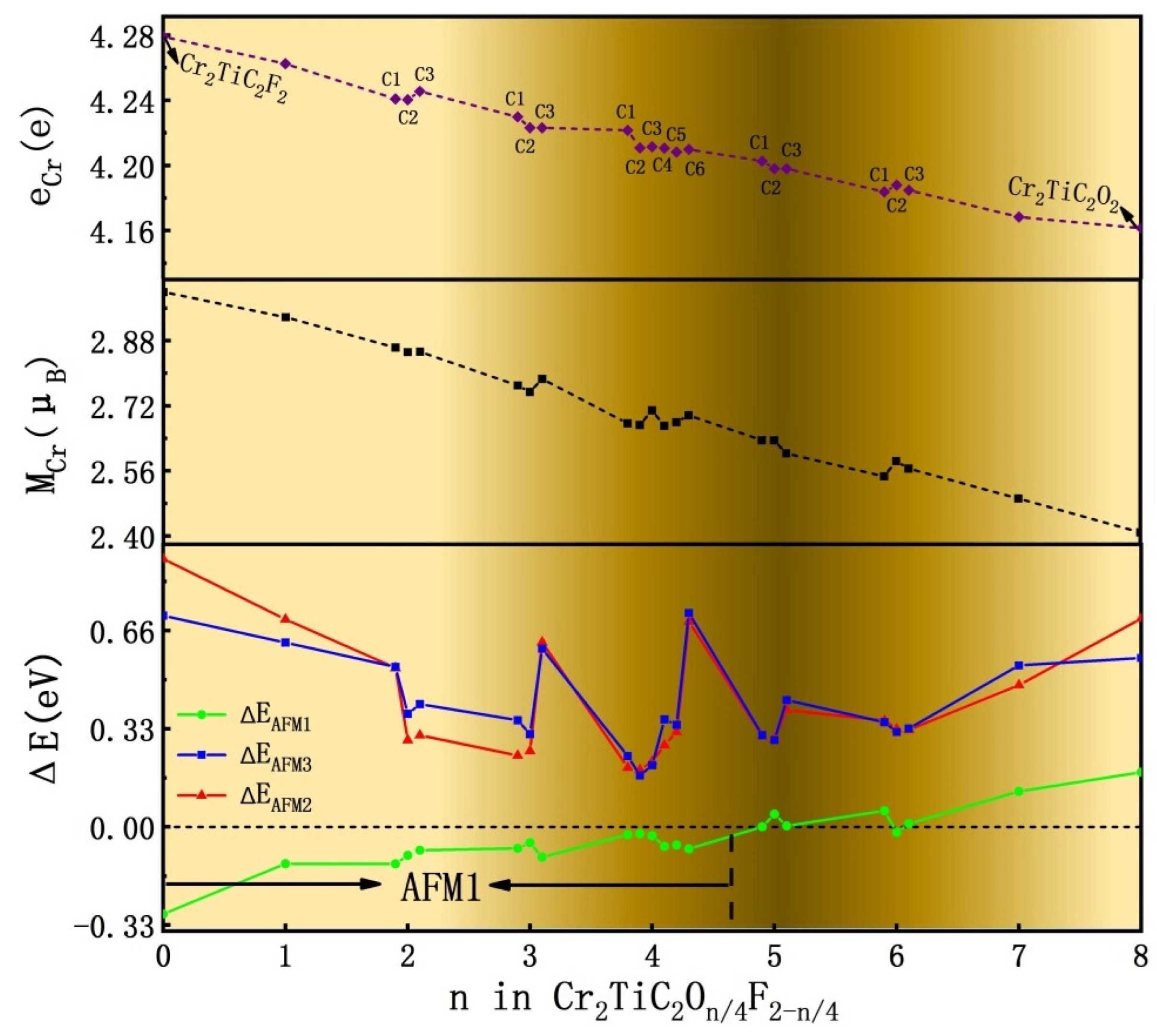 Nanomaterials 12 04364 g002 Nanomaterials 12 04364 g002