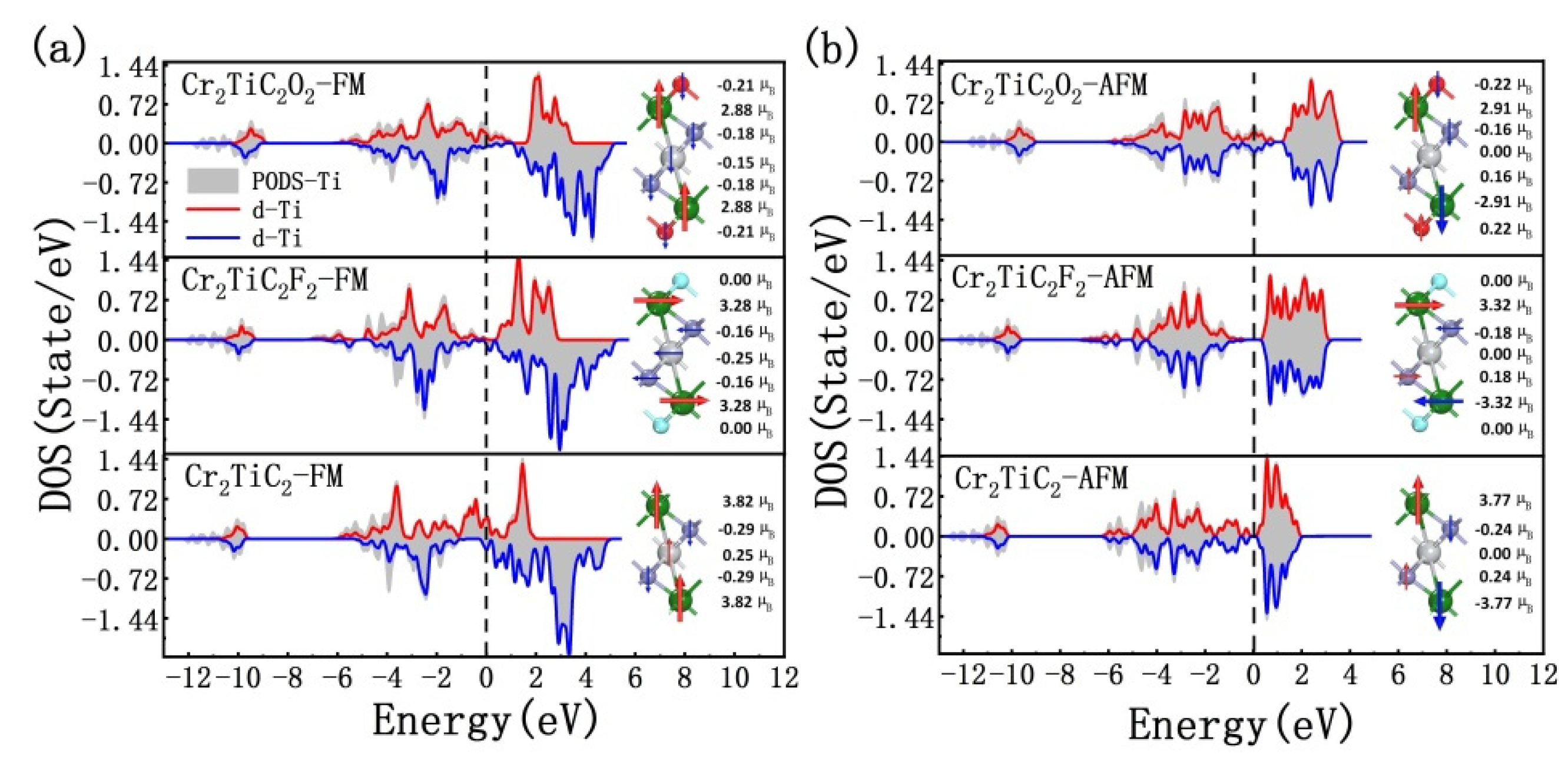 Nanomaterials 12 04364 g003 Nanomaterials 12 04364 g003