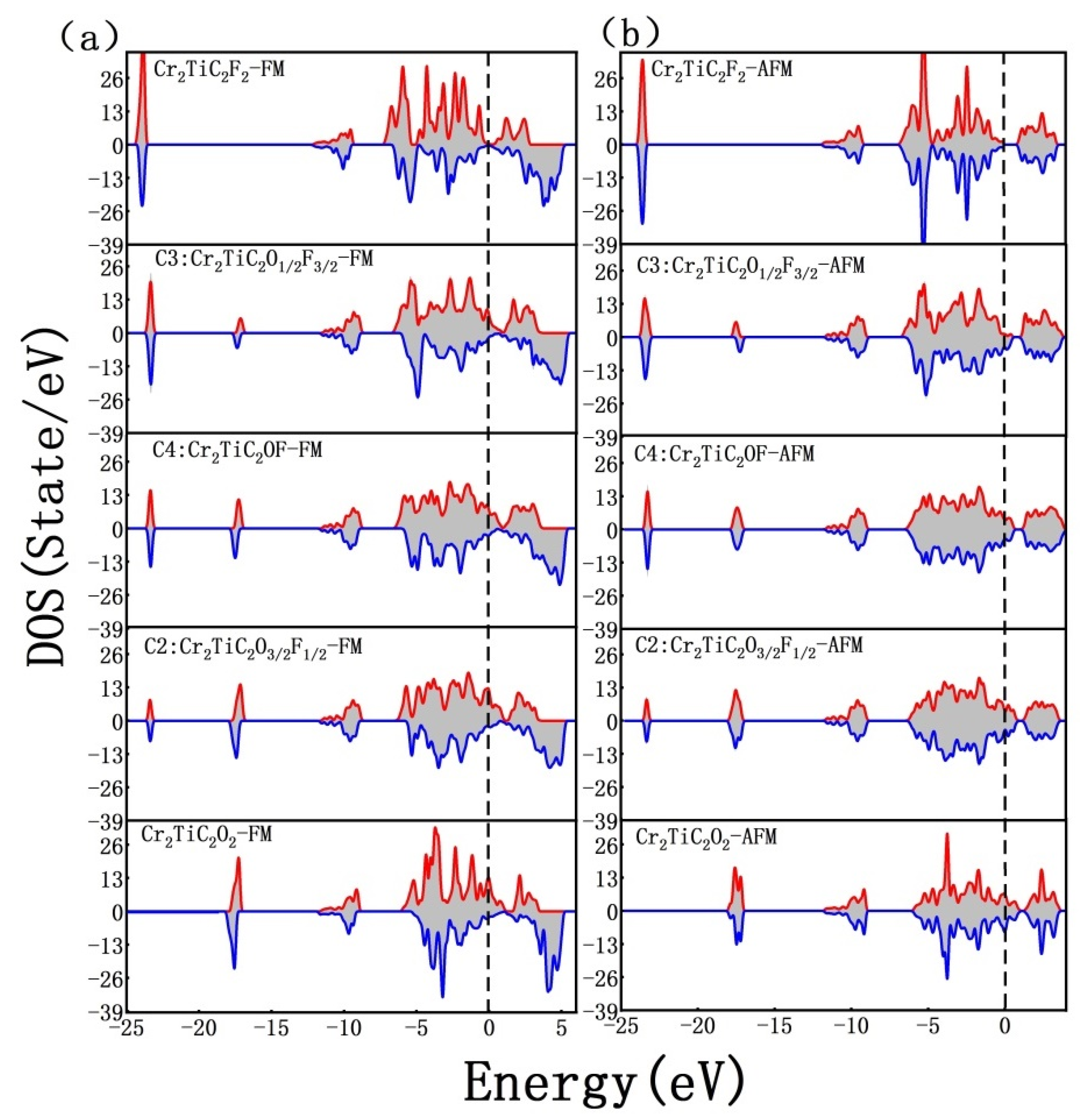 Nanomaterials 12 04364 g004 Nanomaterials 12 04364 g004