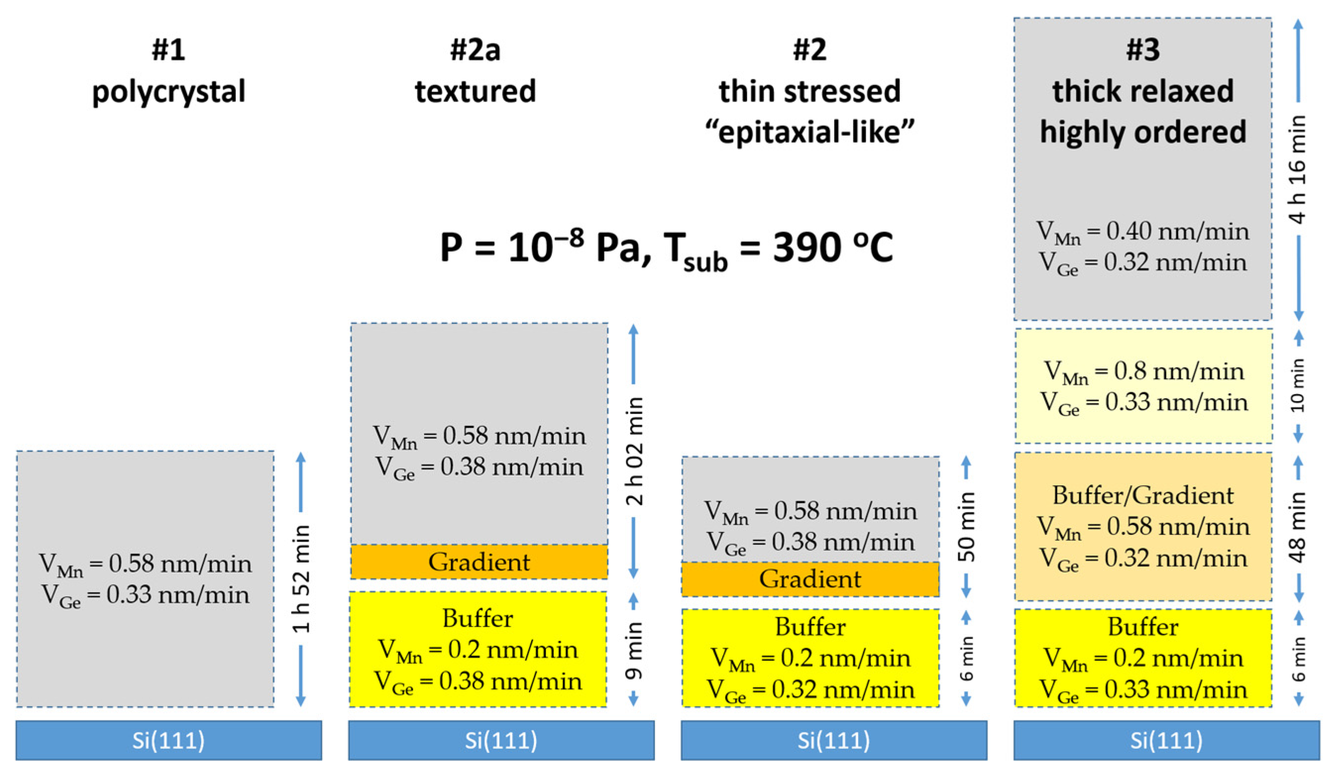 Nanomaterials 12 04365 g001 Nanomaterials 12 04365 g001