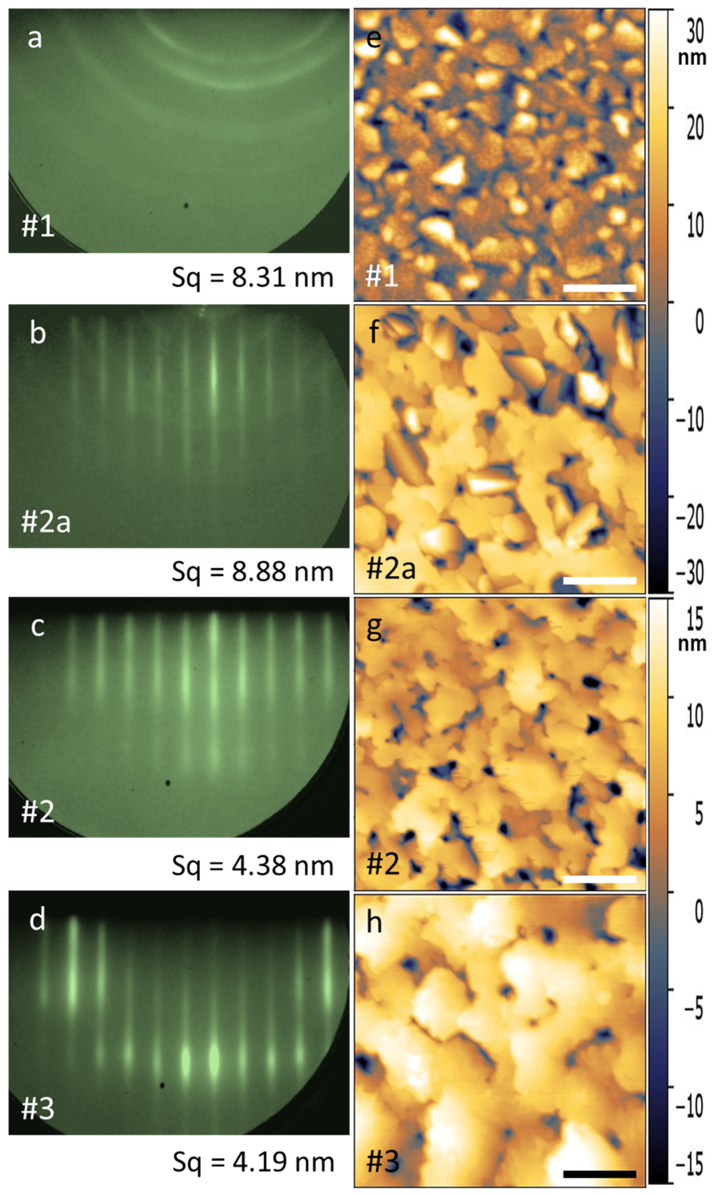 Nanomaterials 12 04365 g002 Nanomaterials 12 04365 g002