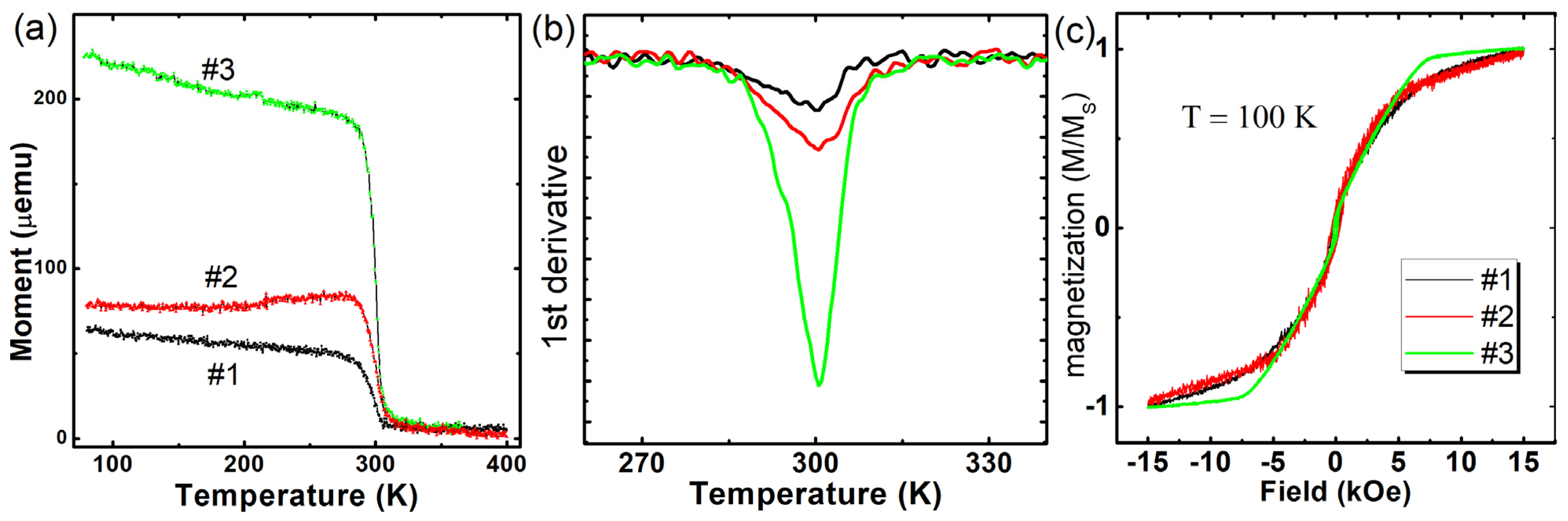 Nanomaterials 12 04365 g006 Nanomaterials 12 04365 g006