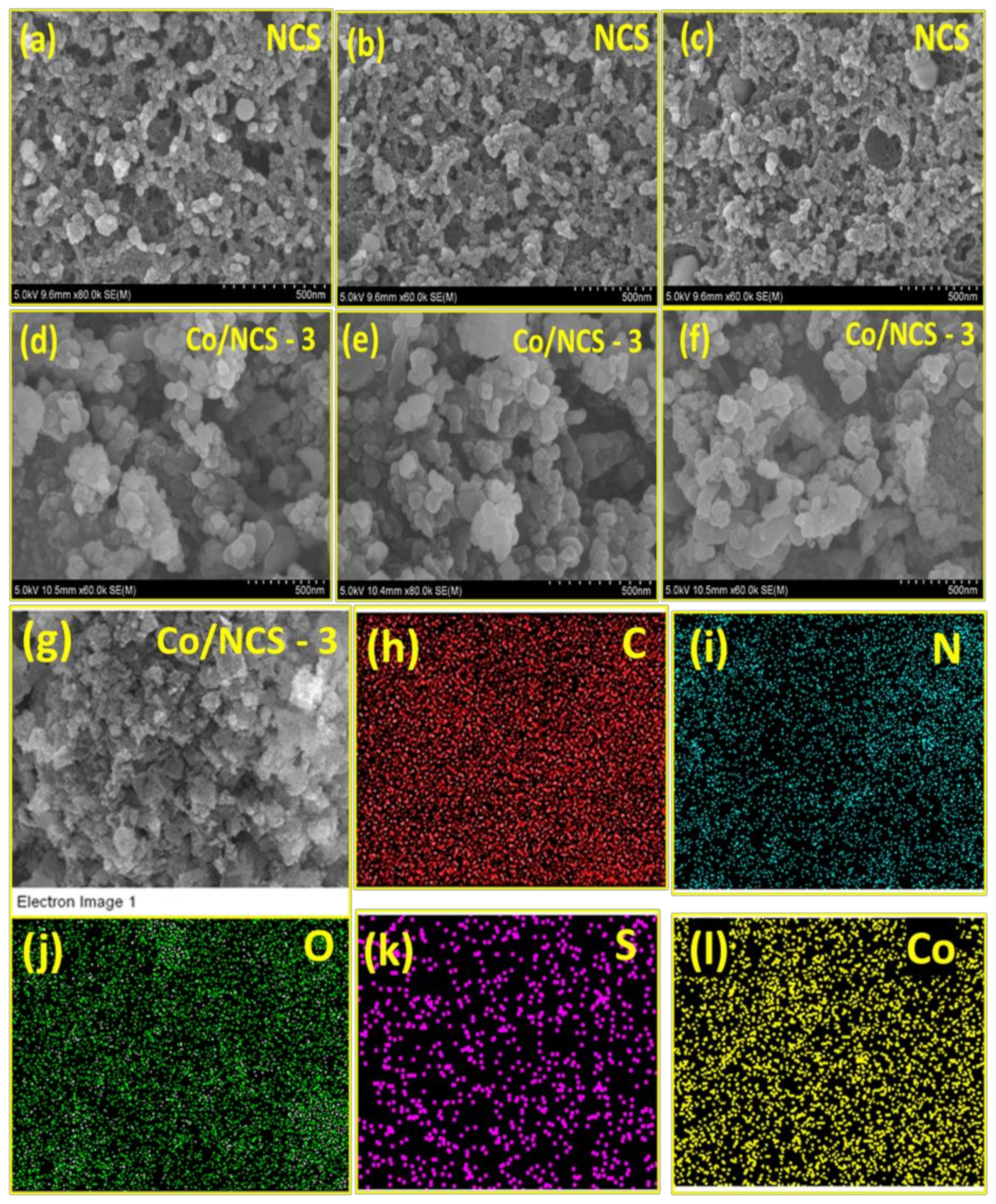 Nanomaterials 12 04369 g002 Nanomaterials 12 04369 g002