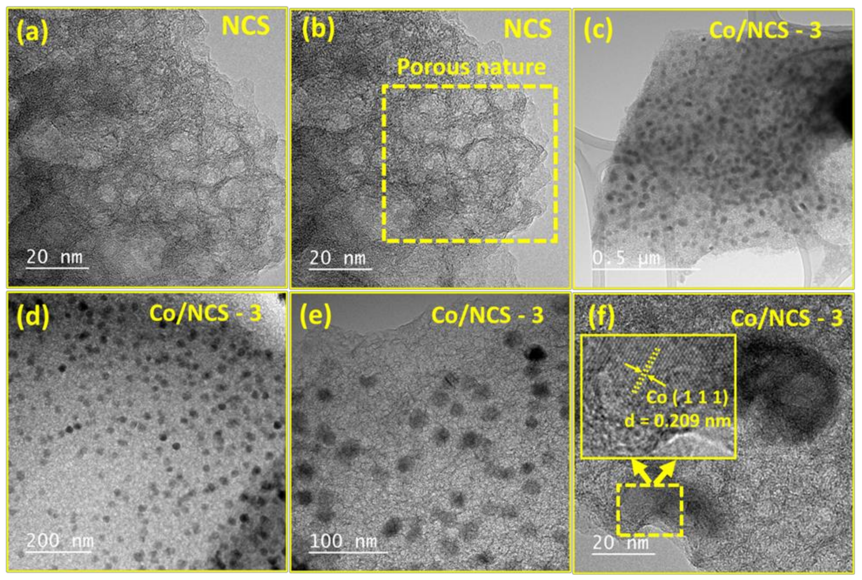 Nanomaterials 12 04369 g003 Nanomaterials 12 04369 g003