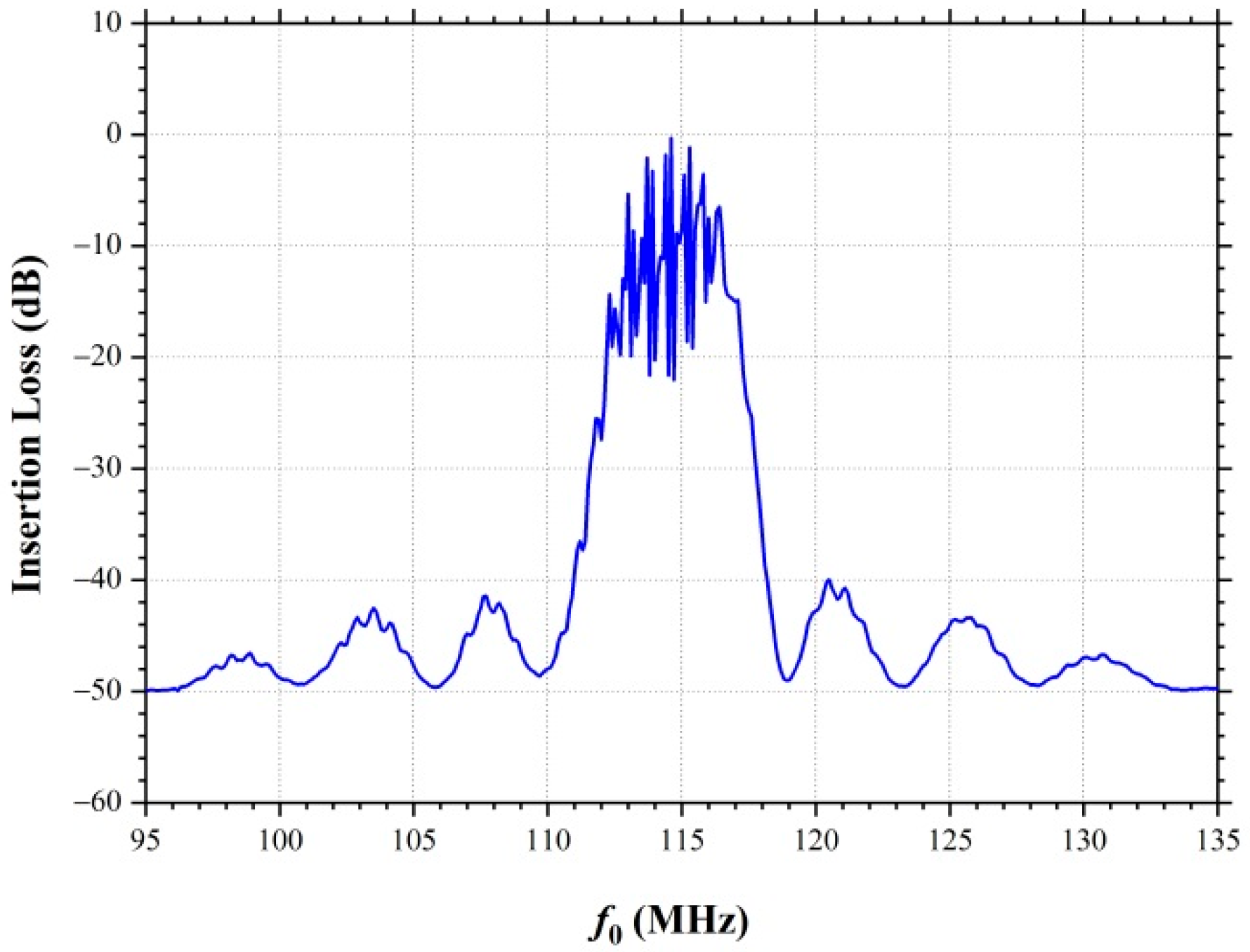 Nanomaterials 12 04370 g003 Nanomaterials 12 04370 g003