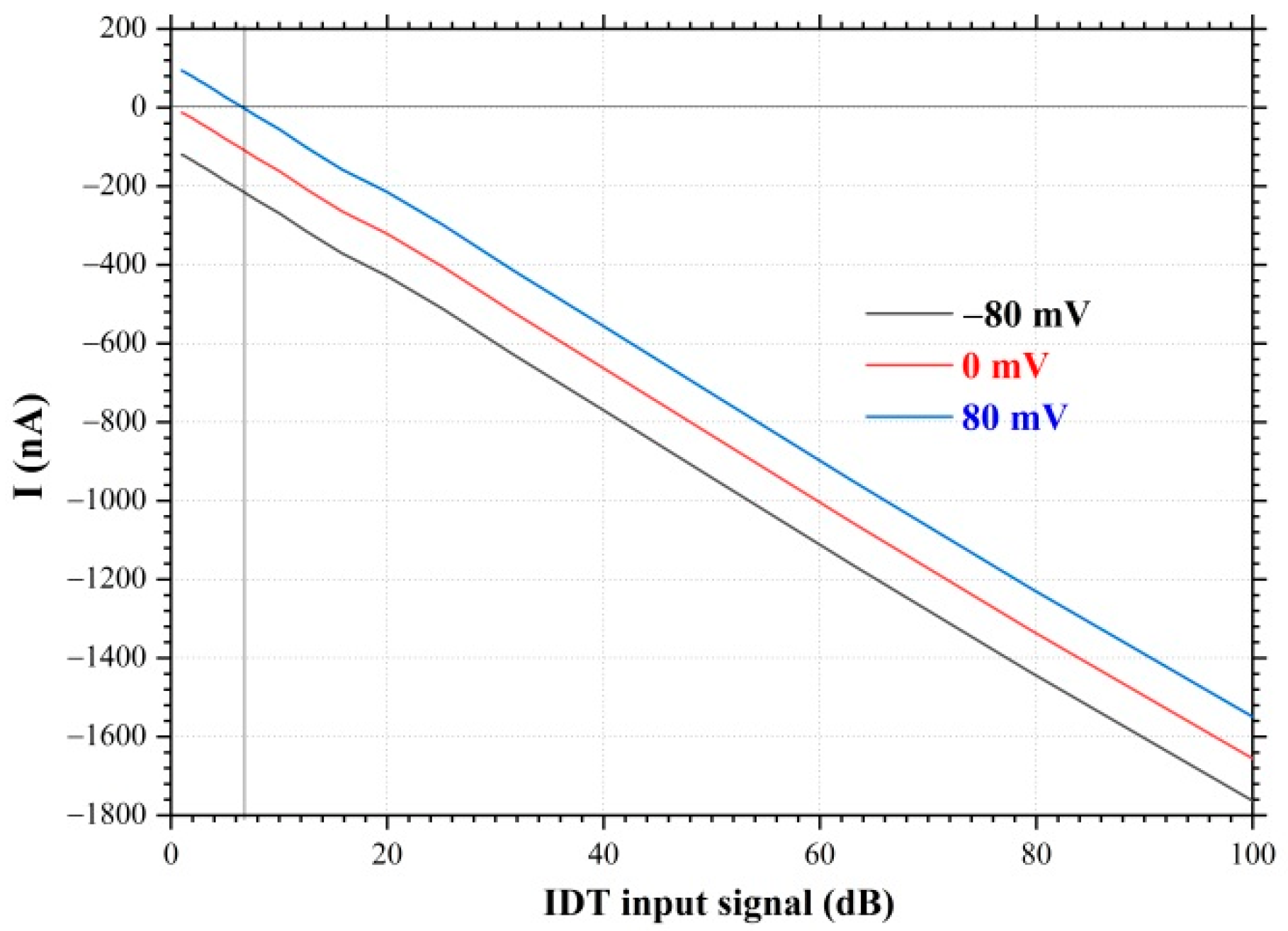 Nanomaterials 12 04370 g006 Nanomaterials 12 04370 g006