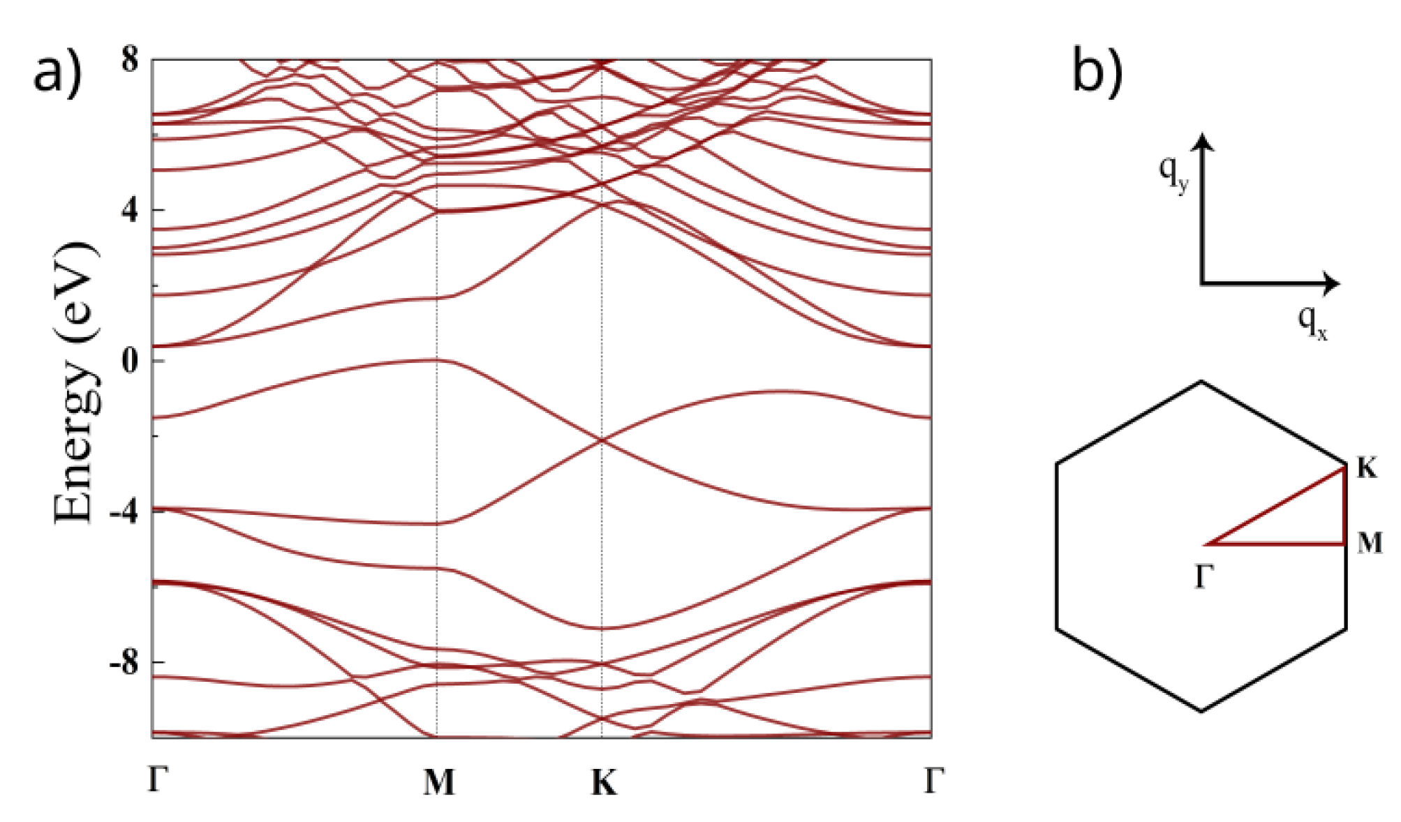 Nanomaterials 12 04375 g002