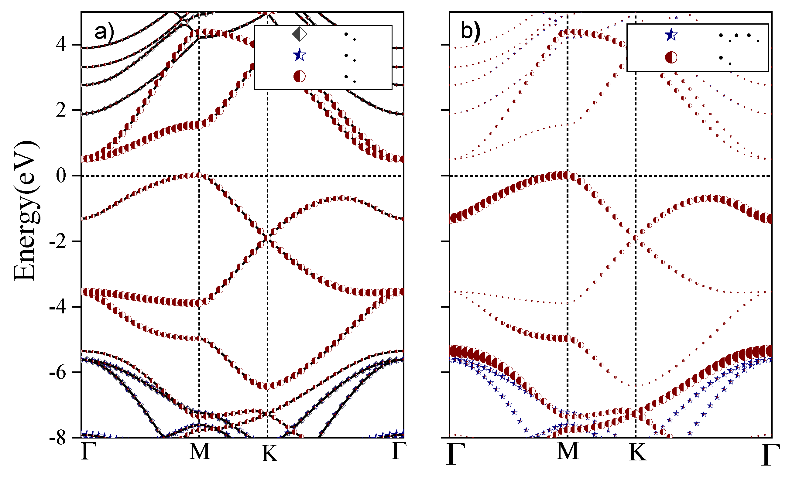 Nanomaterials 12 04375 g003