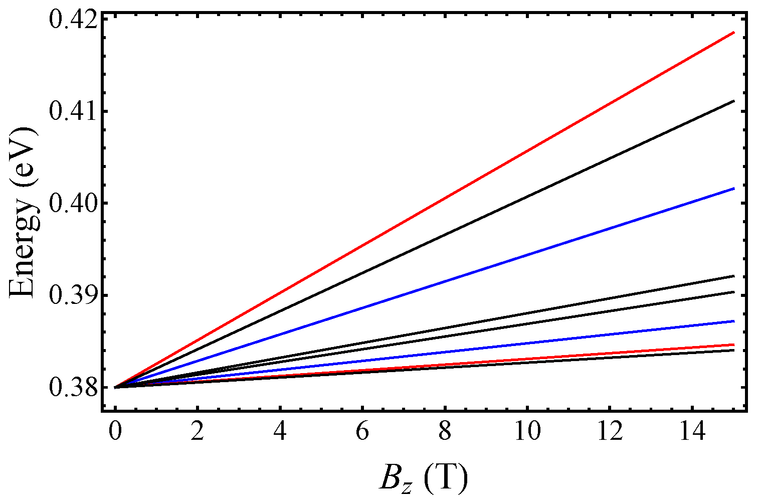 Nanomaterials 12 04375 g004