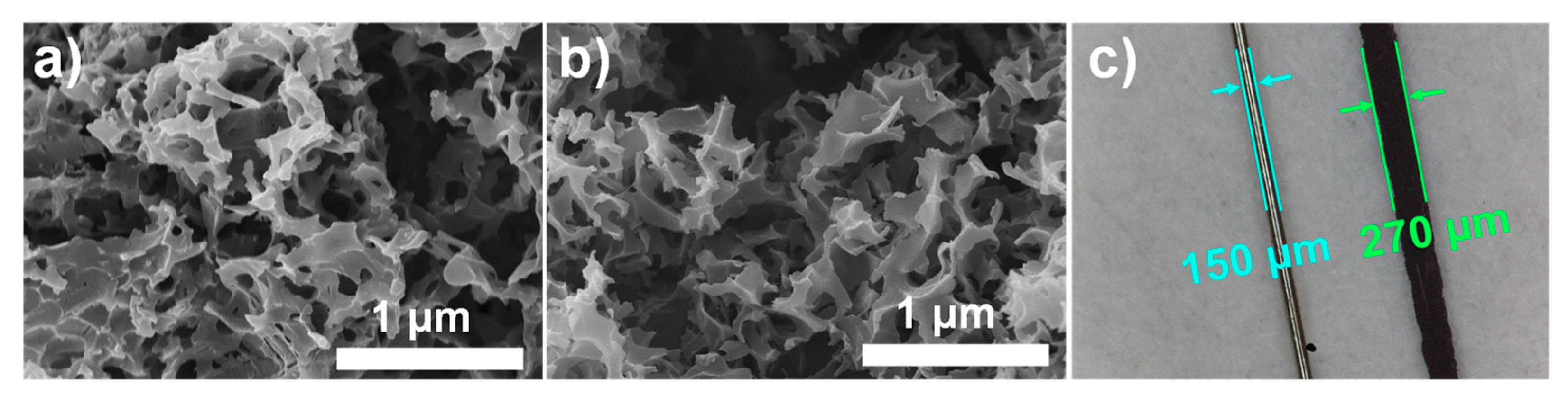 Nanomaterials 12 04376 g001