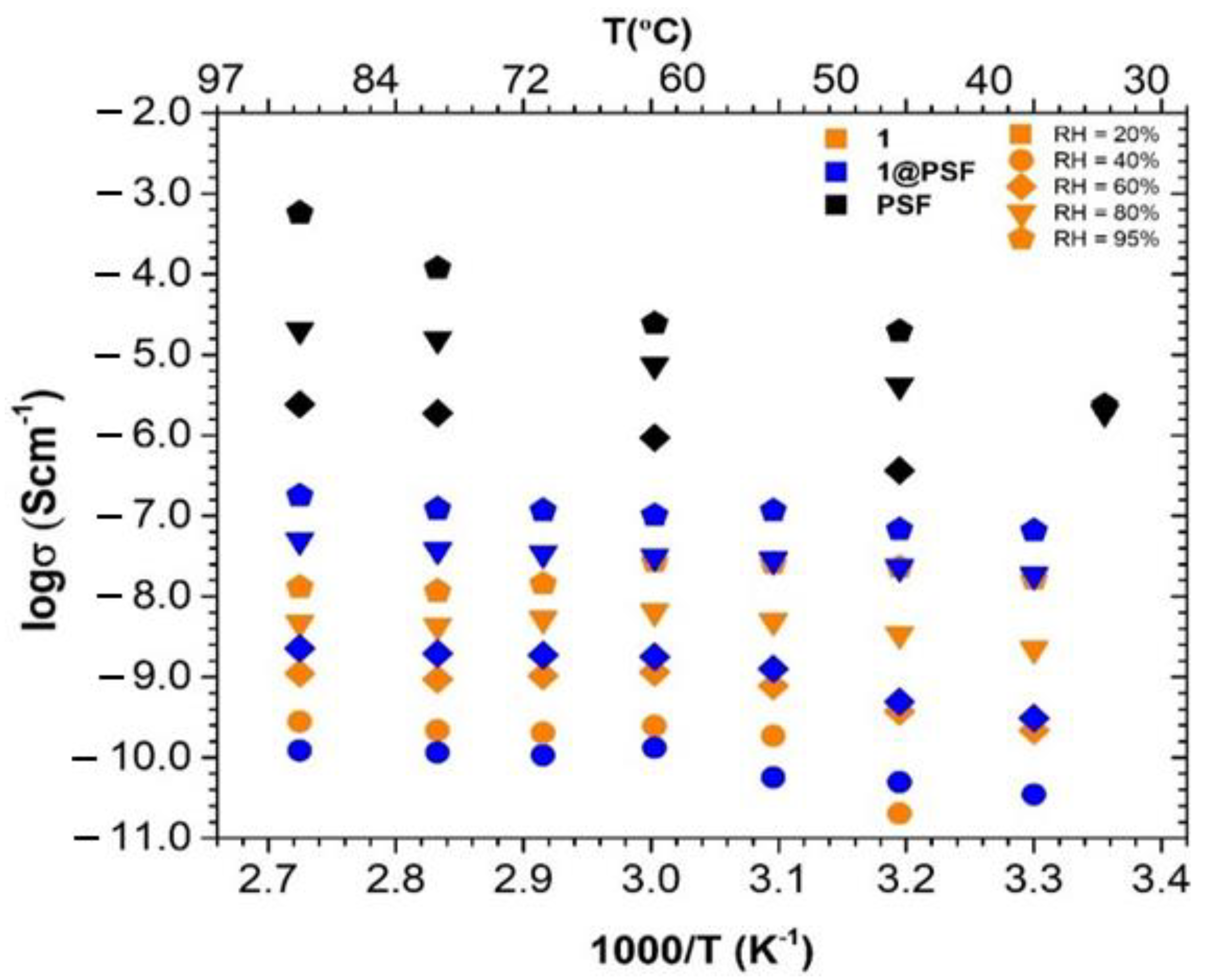 Nanomaterials 12 04380 g006