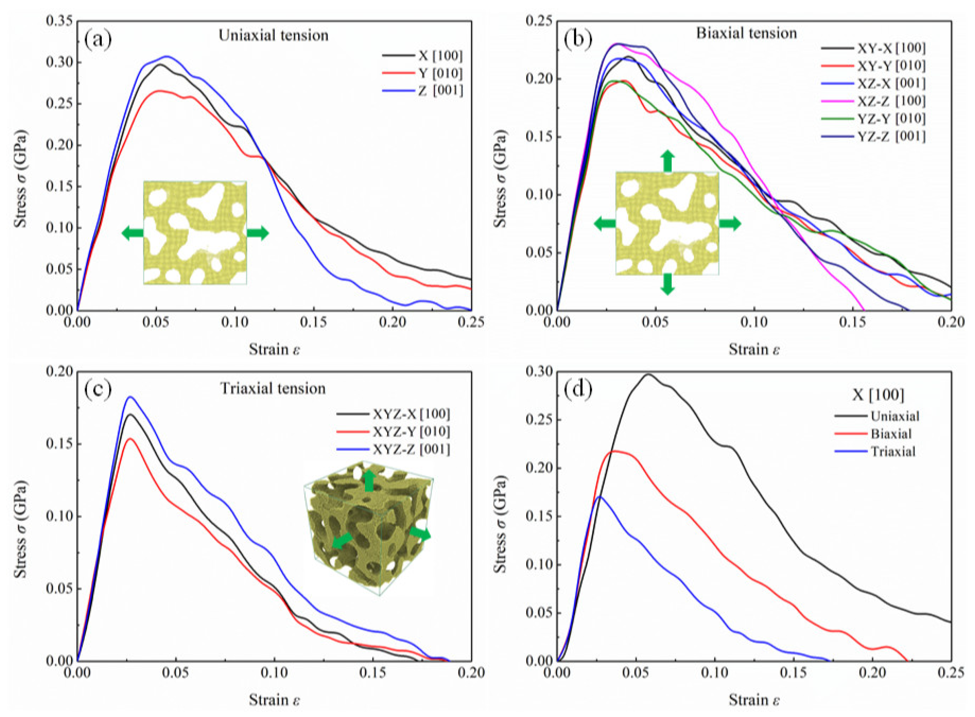 Nanomaterials 12 04381 g002