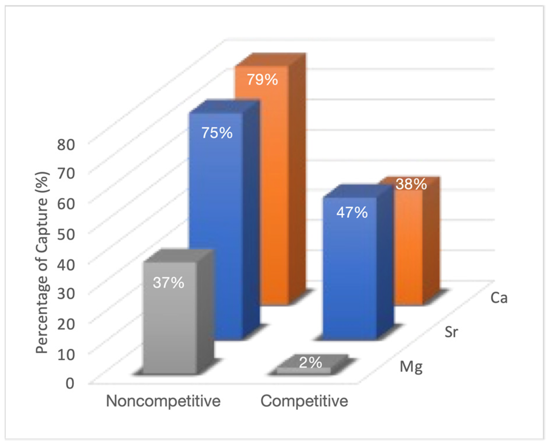 Nanomaterials 12 04383 g005 Nanomaterials 12 04383 g005