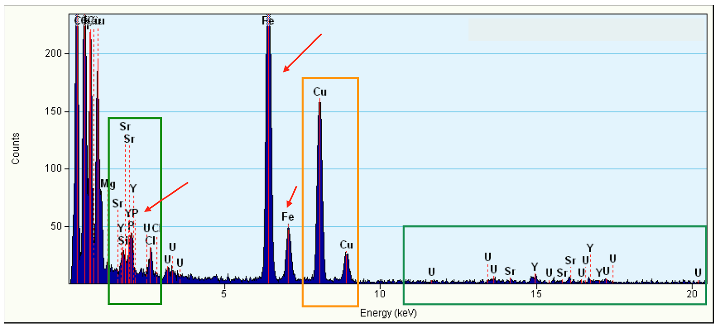 Nanomaterials 12 04383 g009 Nanomaterials 12 04383 g009