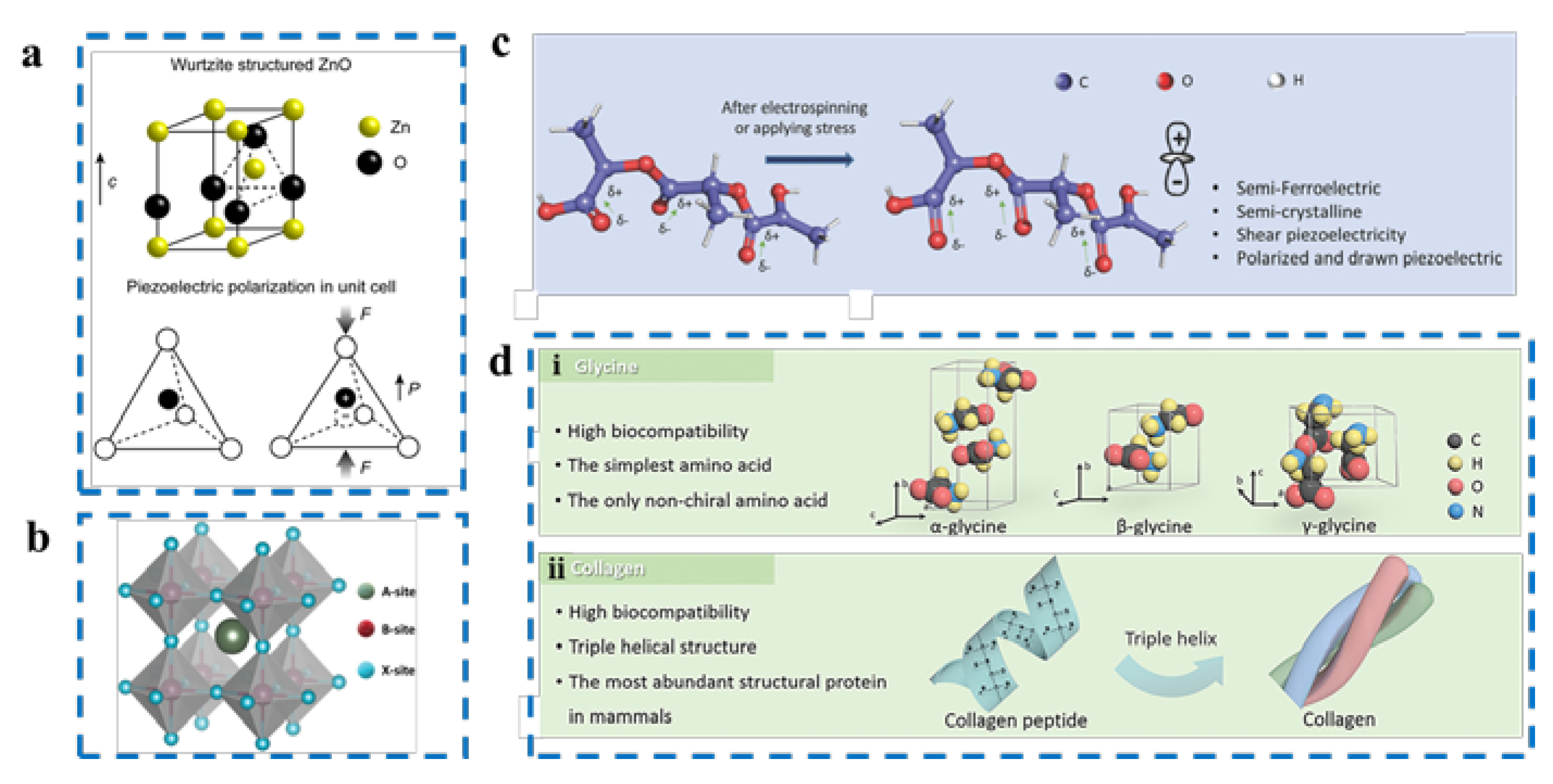 Nanomaterials 12 04386 g003 Nanomaterials 12 04386 g003