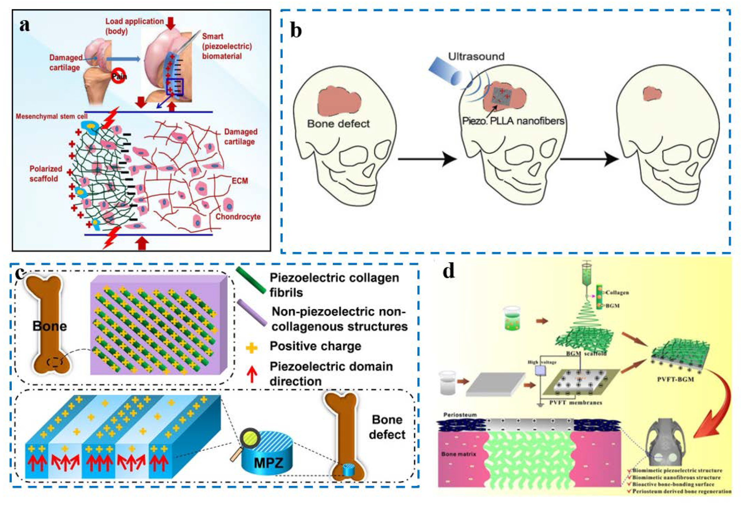 Nanomaterials 12 04386 g006 Nanomaterials 12 04386 g006