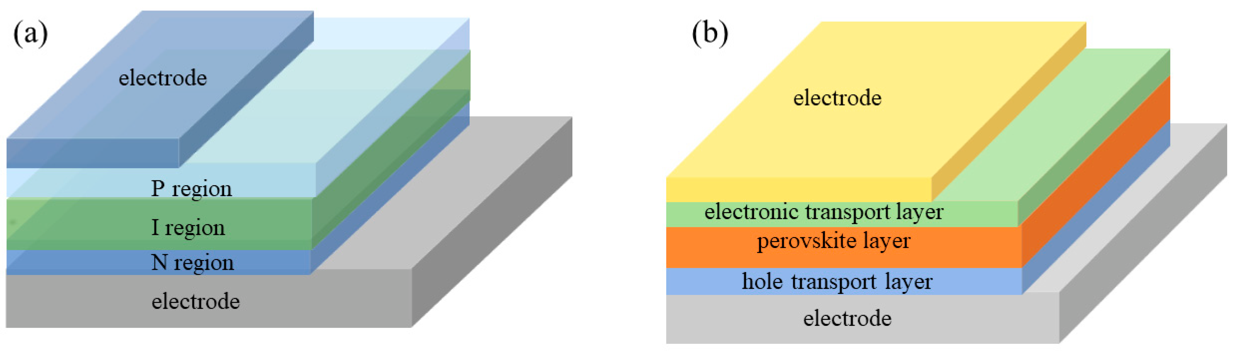 Nanomaterials 12 04390 g004 Nanomaterials 12 04390 g004
