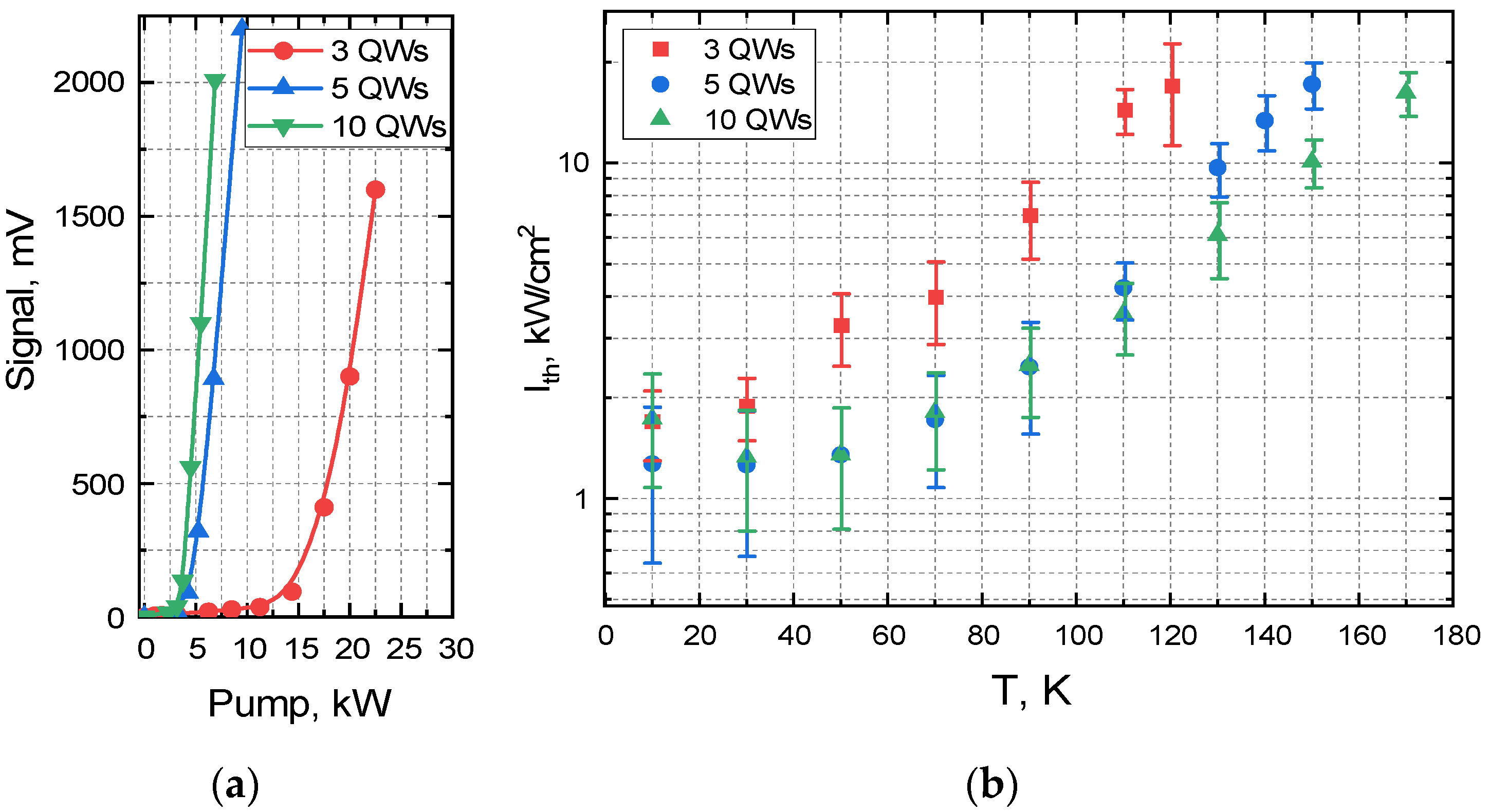Nanomaterials 12 04398 g002 Nanomaterials 12 04398 g002
