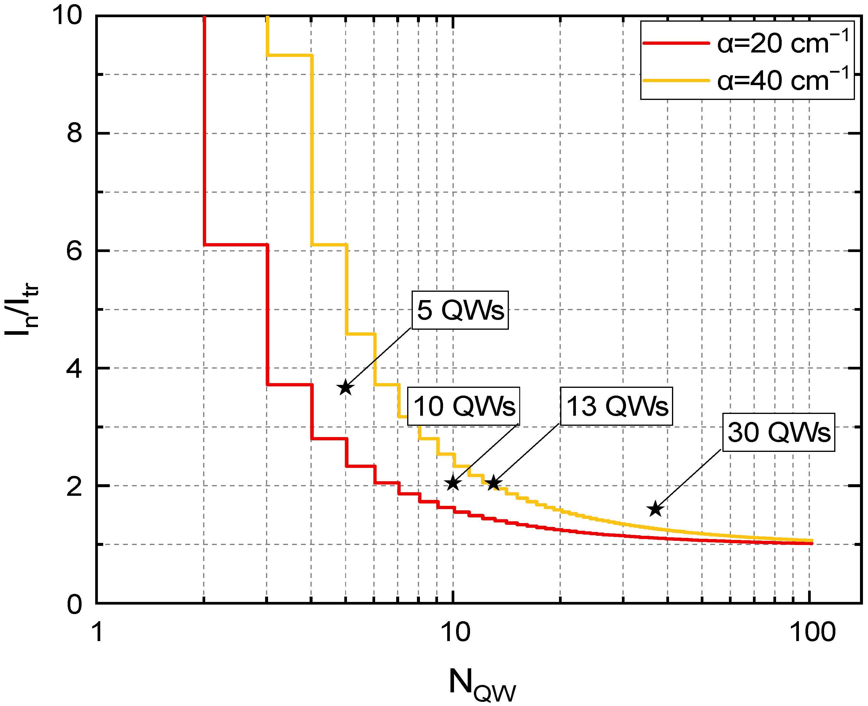 Nanomaterials 12 04398 g004 Nanomaterials 12 04398 g004