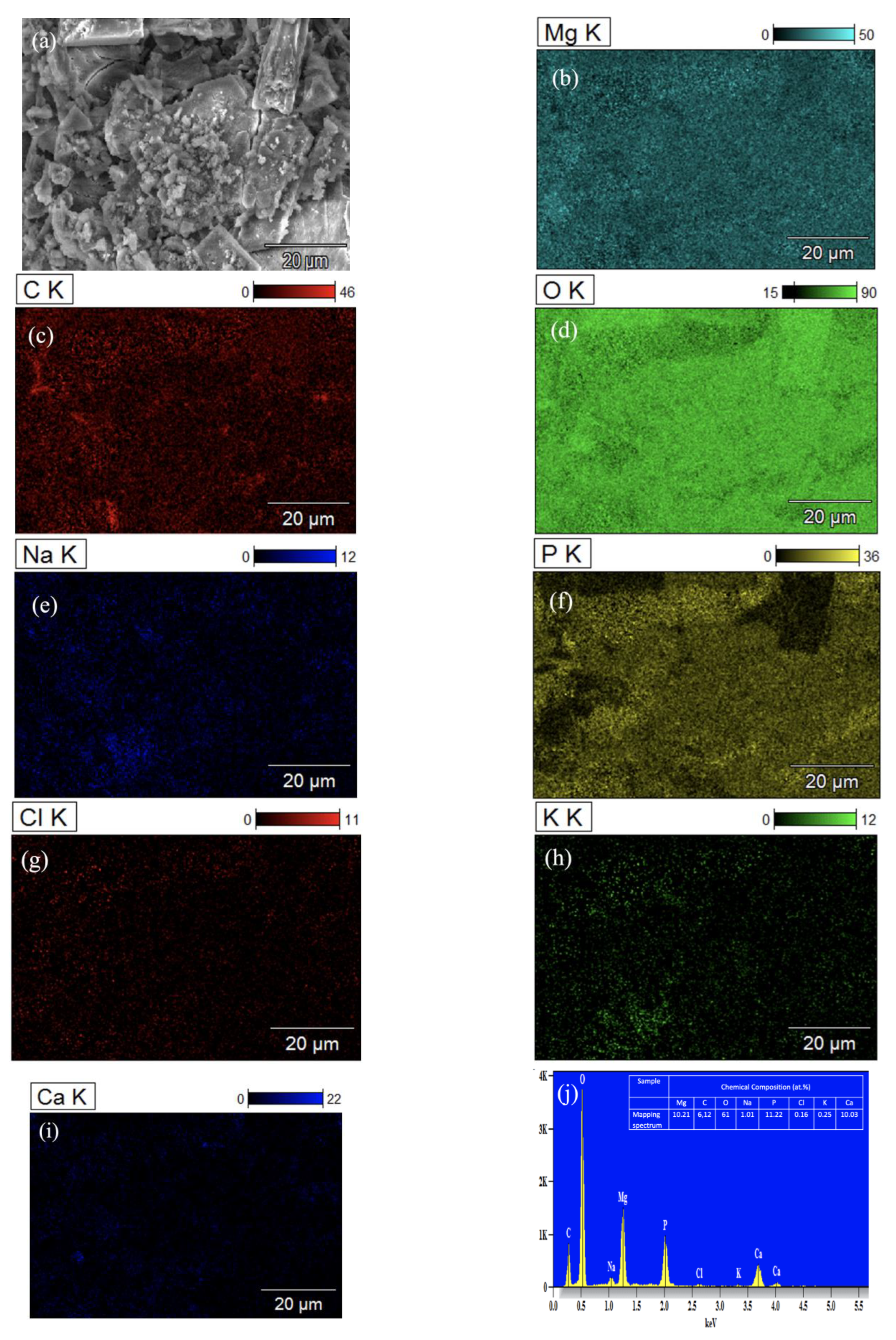 Nanomaterials 12 04399 g012 Nanomaterials 12 04399 g012