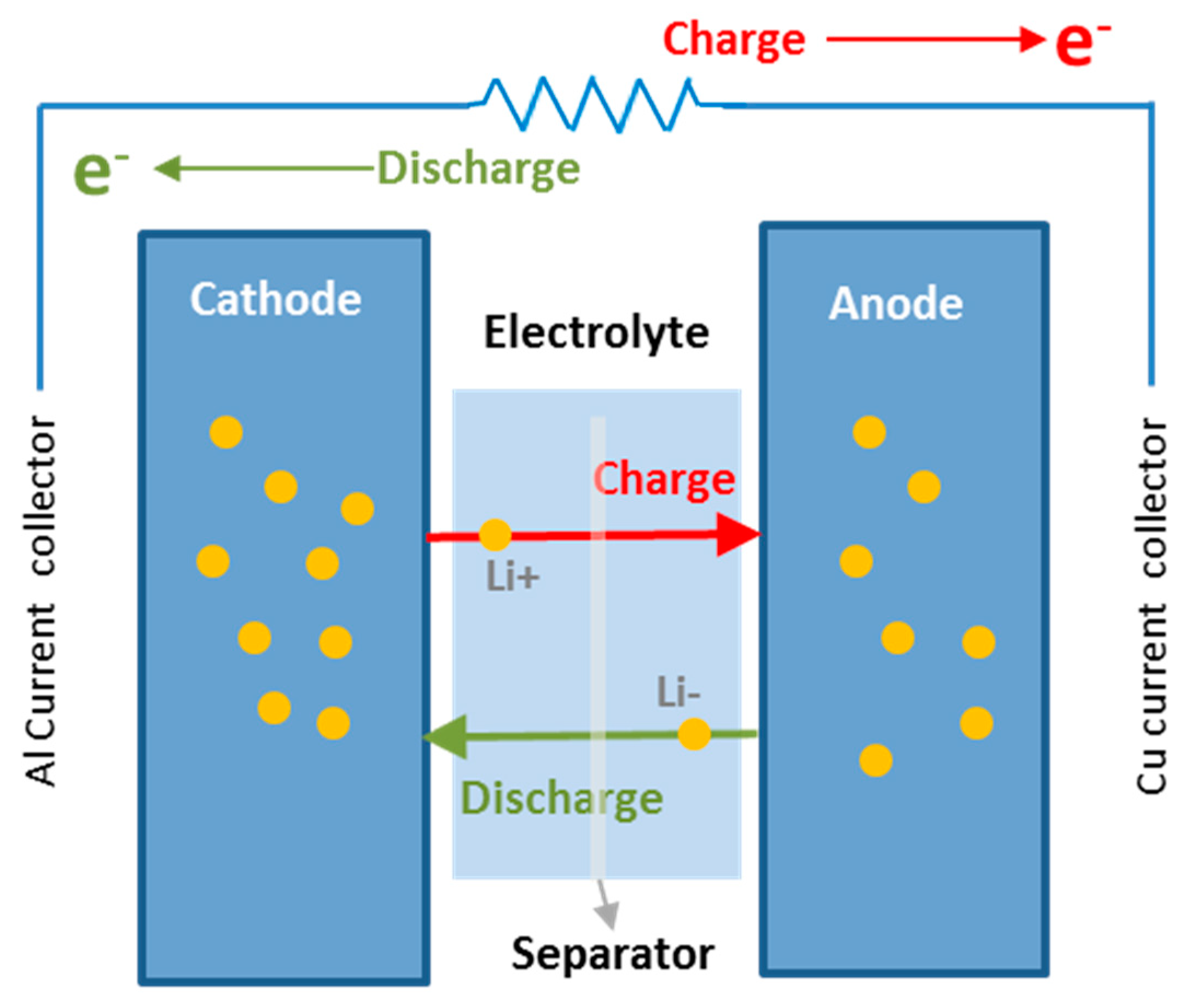 Nanomaterials 12 04400 g001 Nanomaterials 12 04400 g001