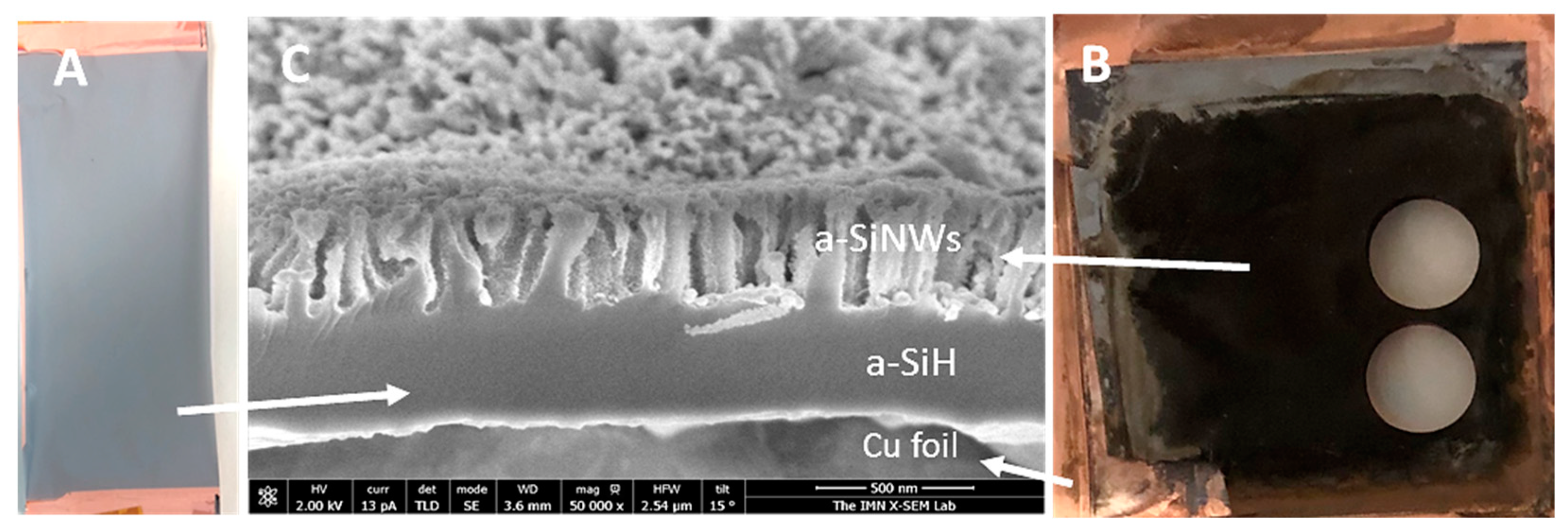 Nanomaterials 12 04400 g002 Nanomaterials 12 04400 g002