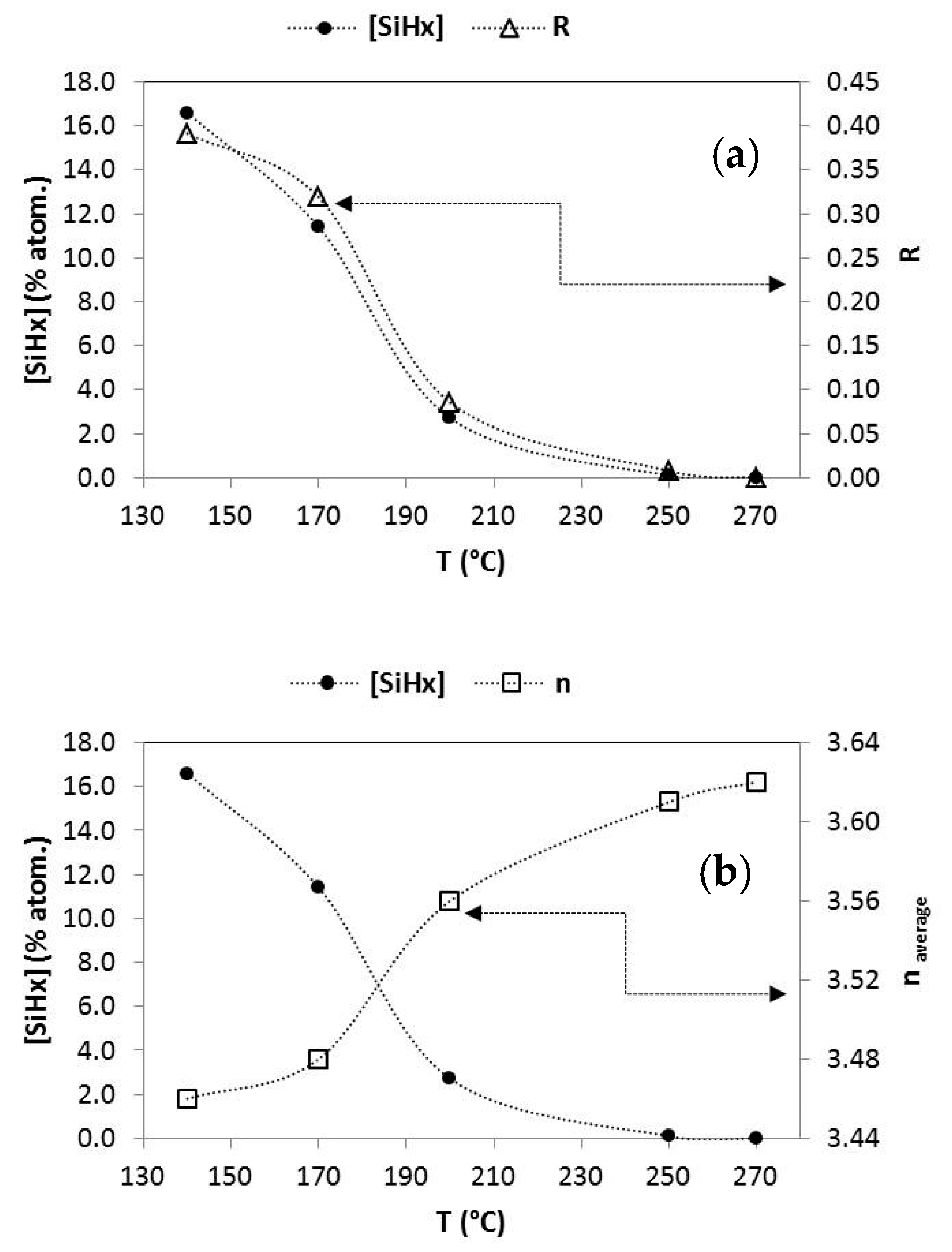 Nanomaterials 12 04400 g003 Nanomaterials 12 04400 g003
