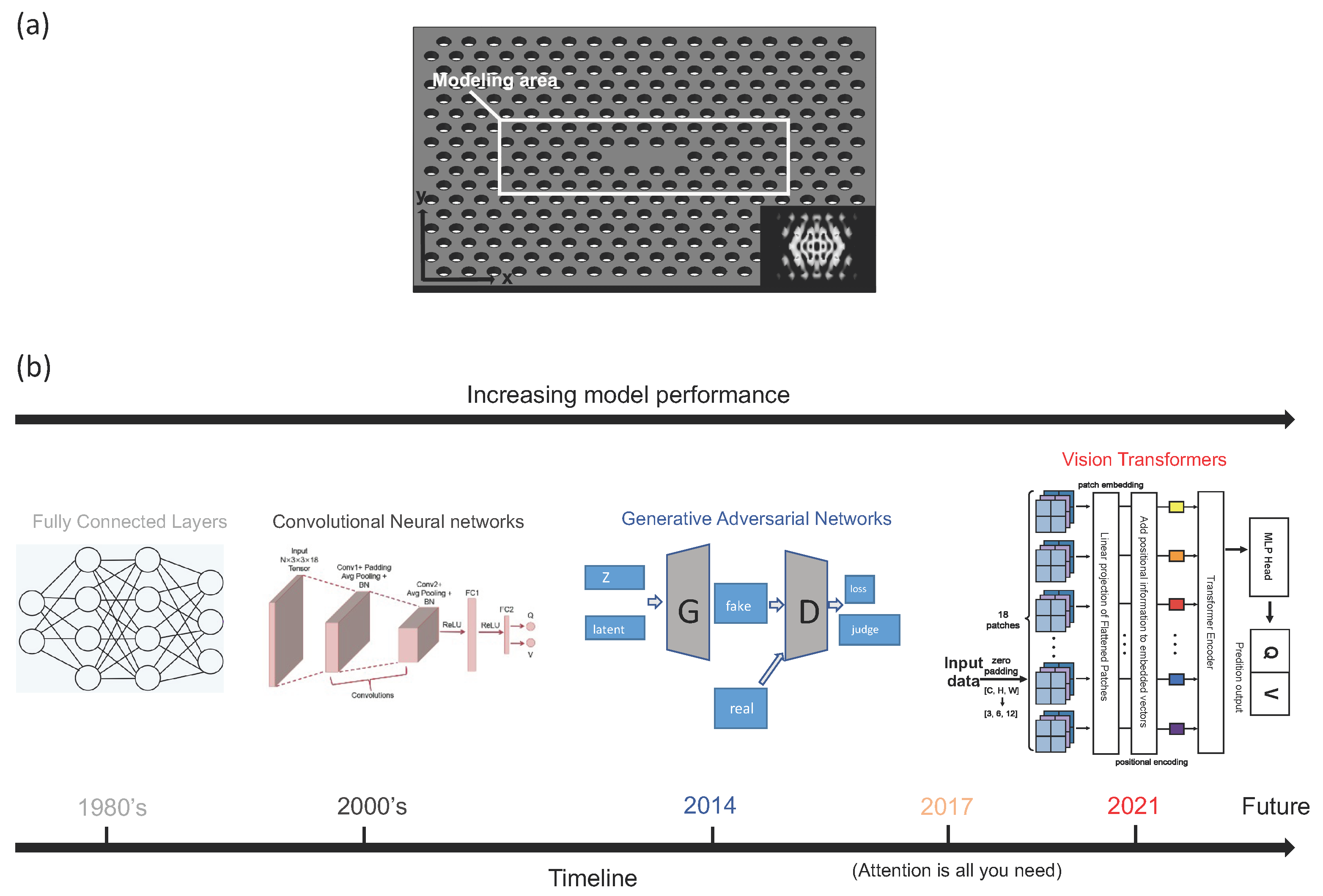 Nanomaterials 12 04401 g001 Nanomaterials 12 04401 g001