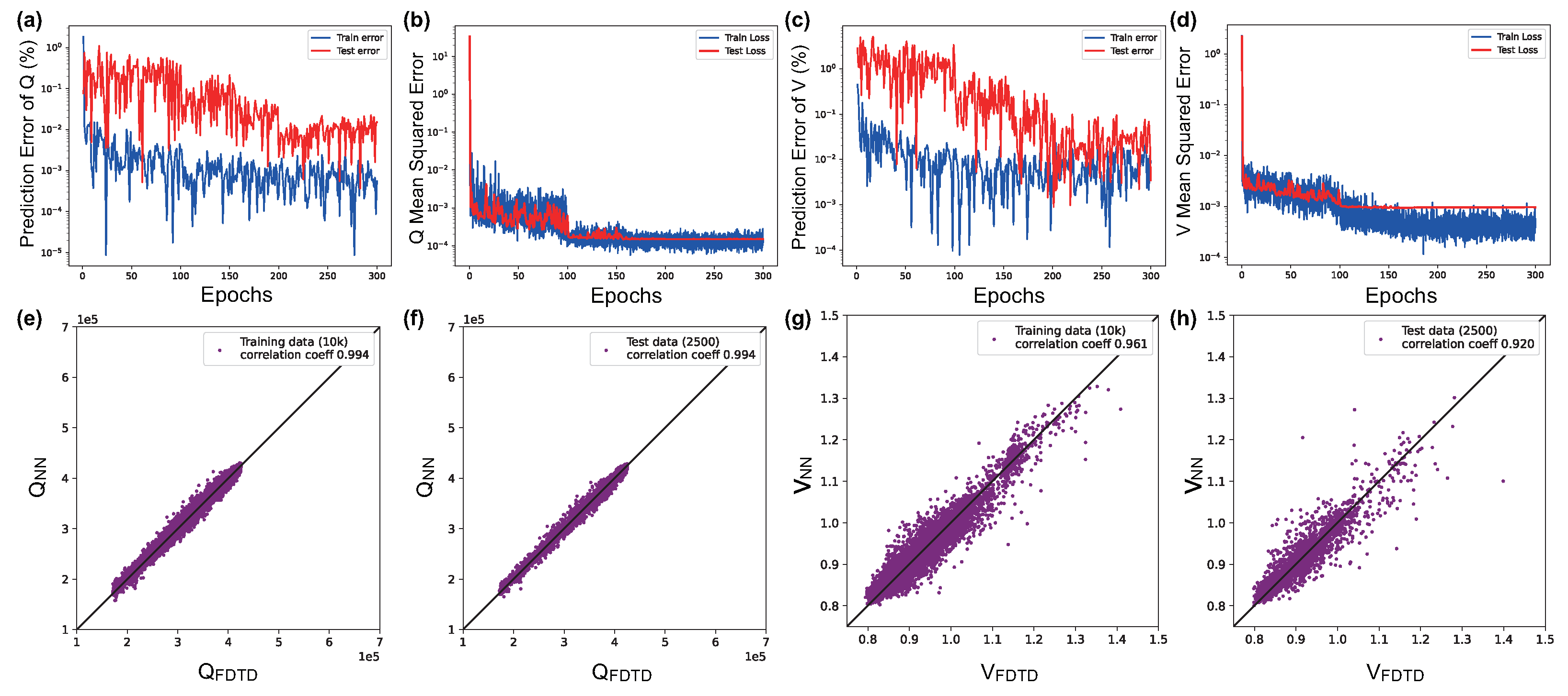 Nanomaterials 12 04401 g004 Nanomaterials 12 04401 g004