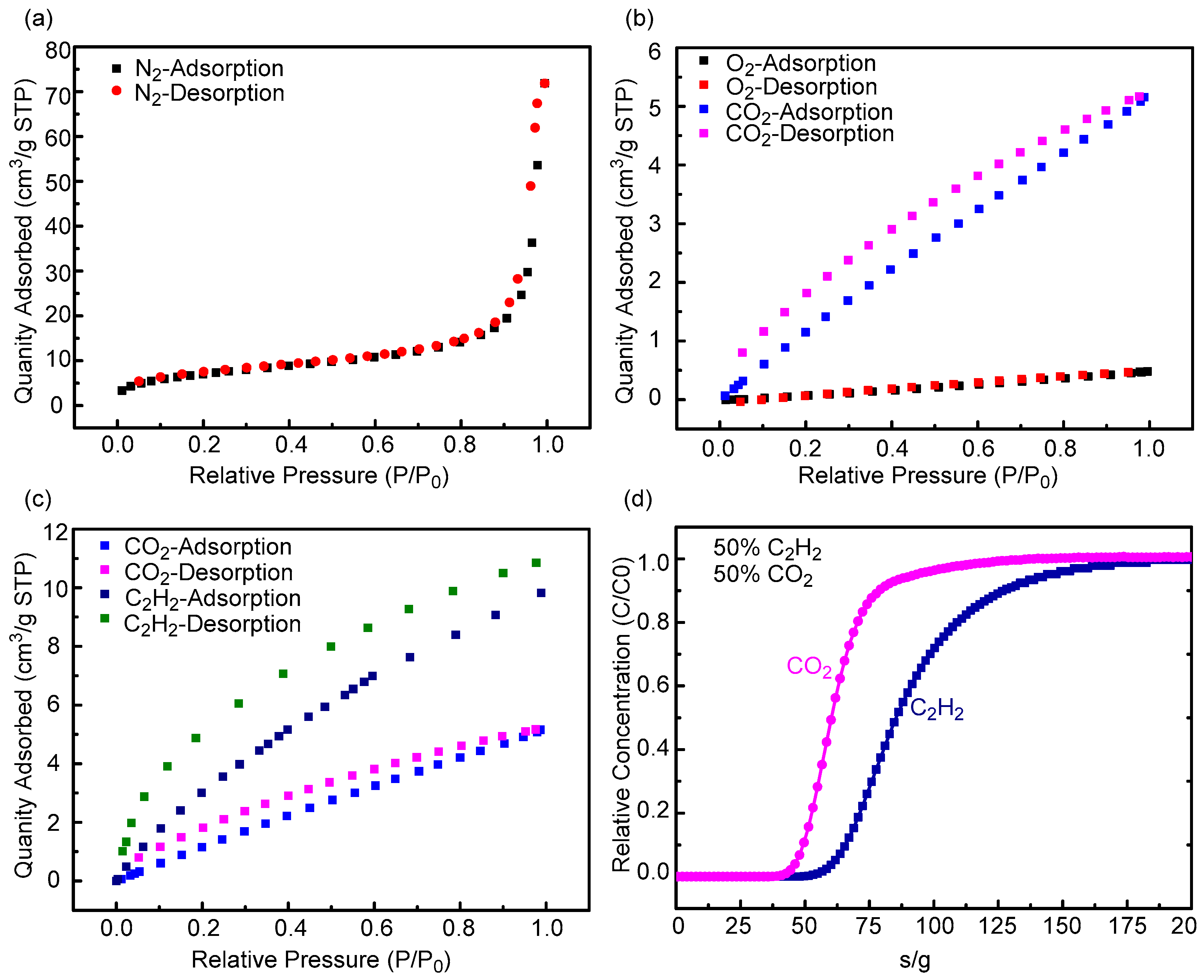 Nanomaterials 12 04402 g004 Nanomaterials 12 04402 g004